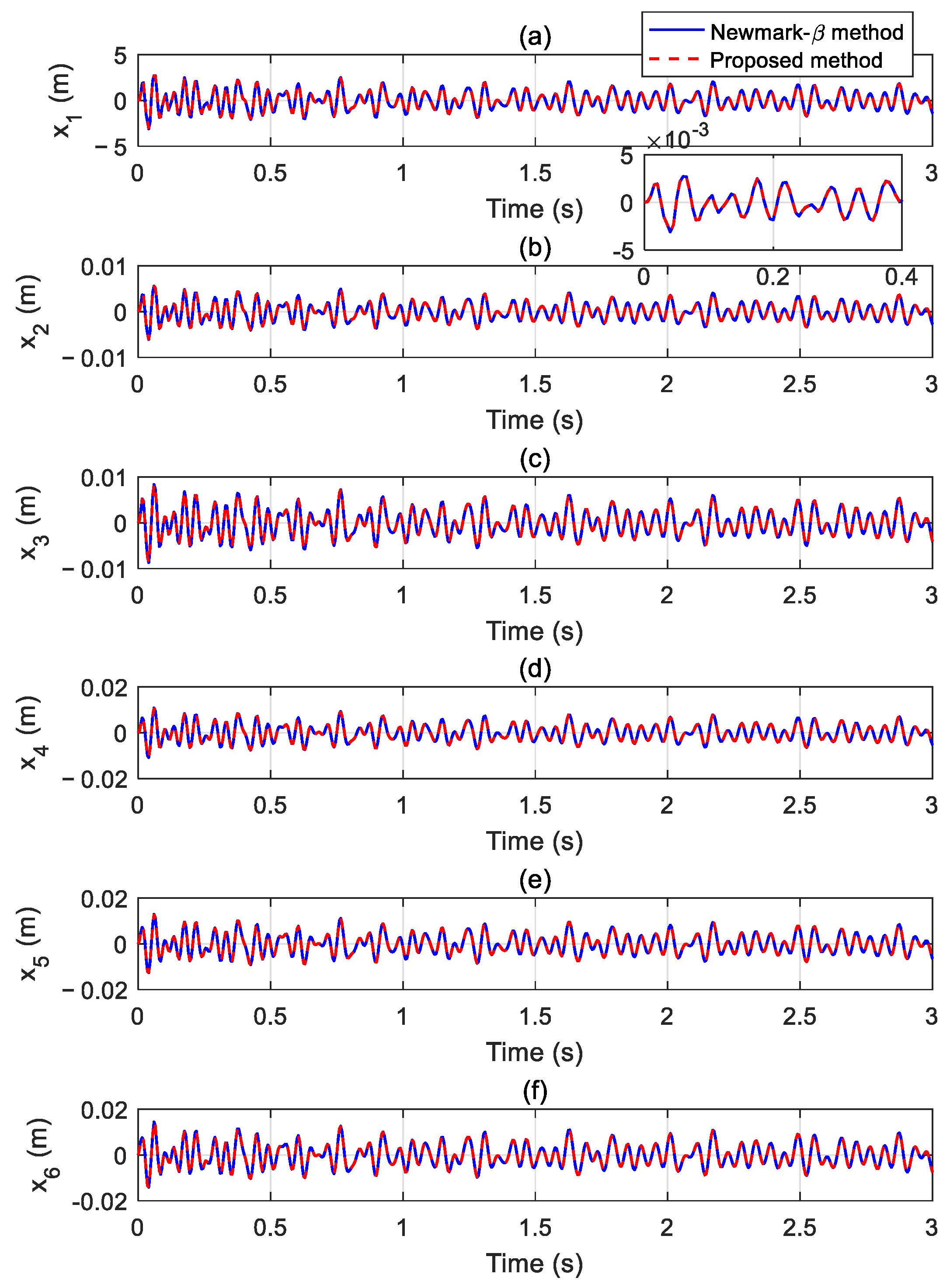 Jmse 13 00750 g006 Jmse 13 00750 g006