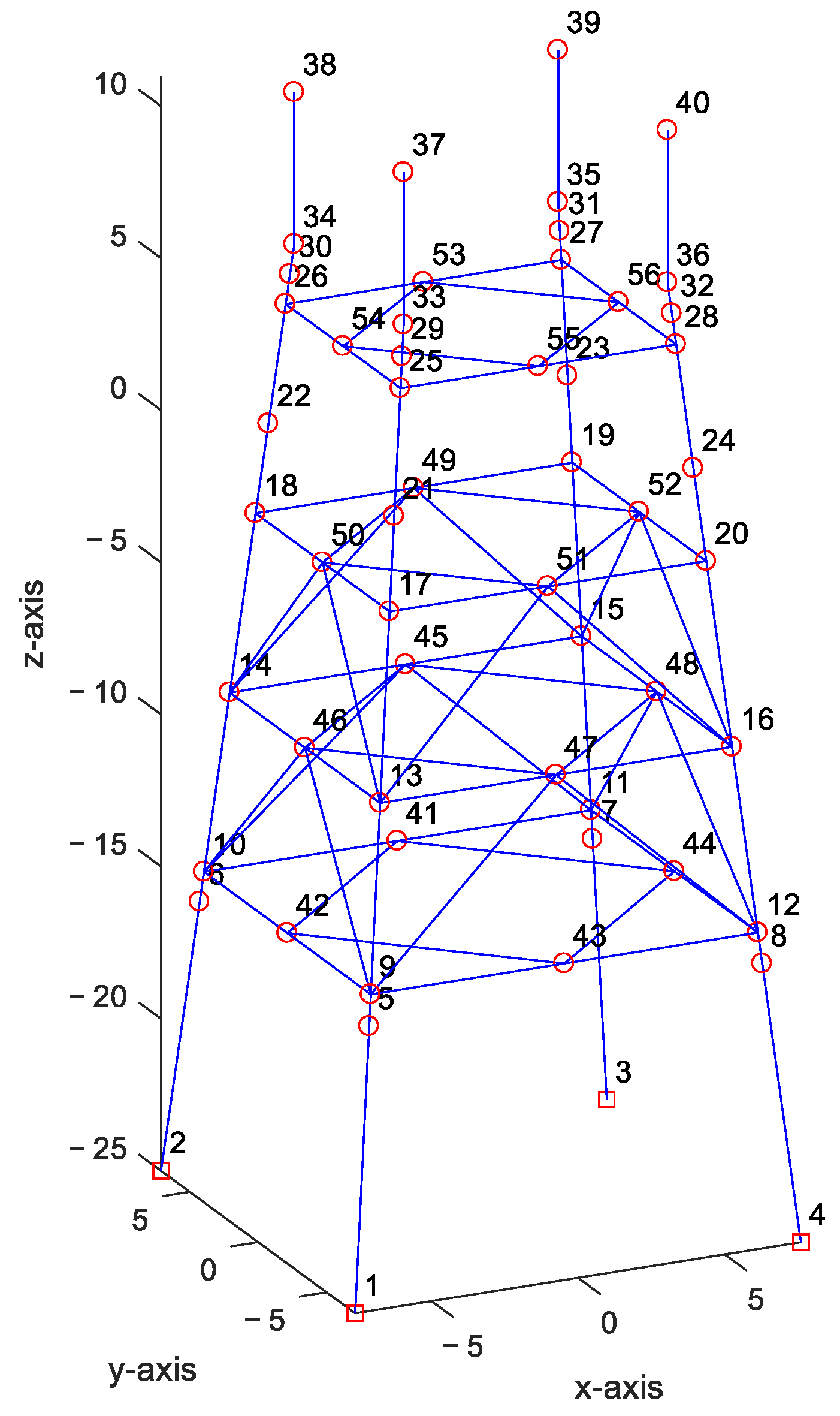 Jmse 13 00750 g008 Jmse 13 00750 g008