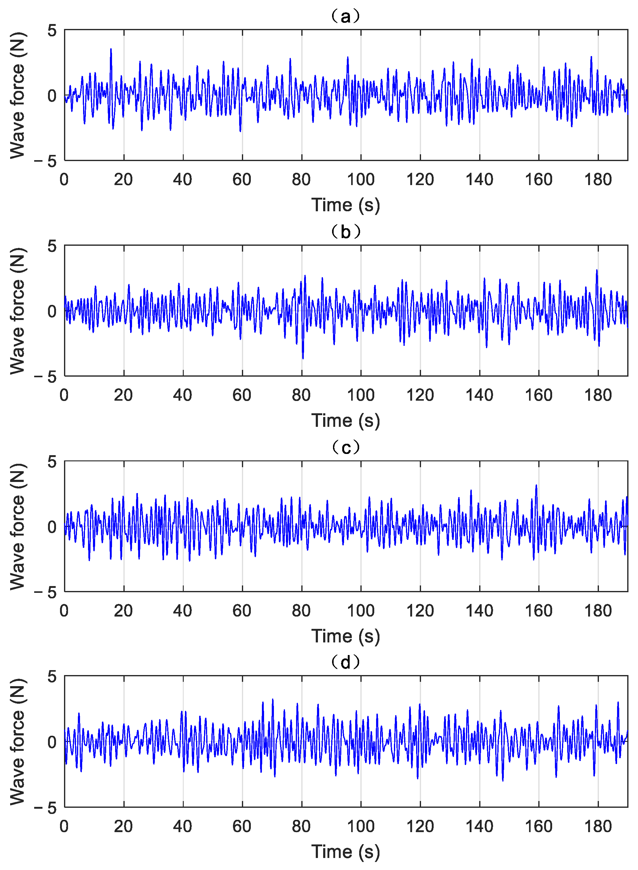 Jmse 13 00750 g009 Jmse 13 00750 g009