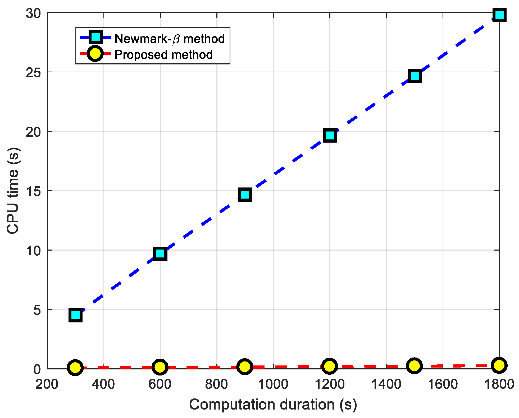 Jmse 13 00750 g017 Jmse 13 00750 g017