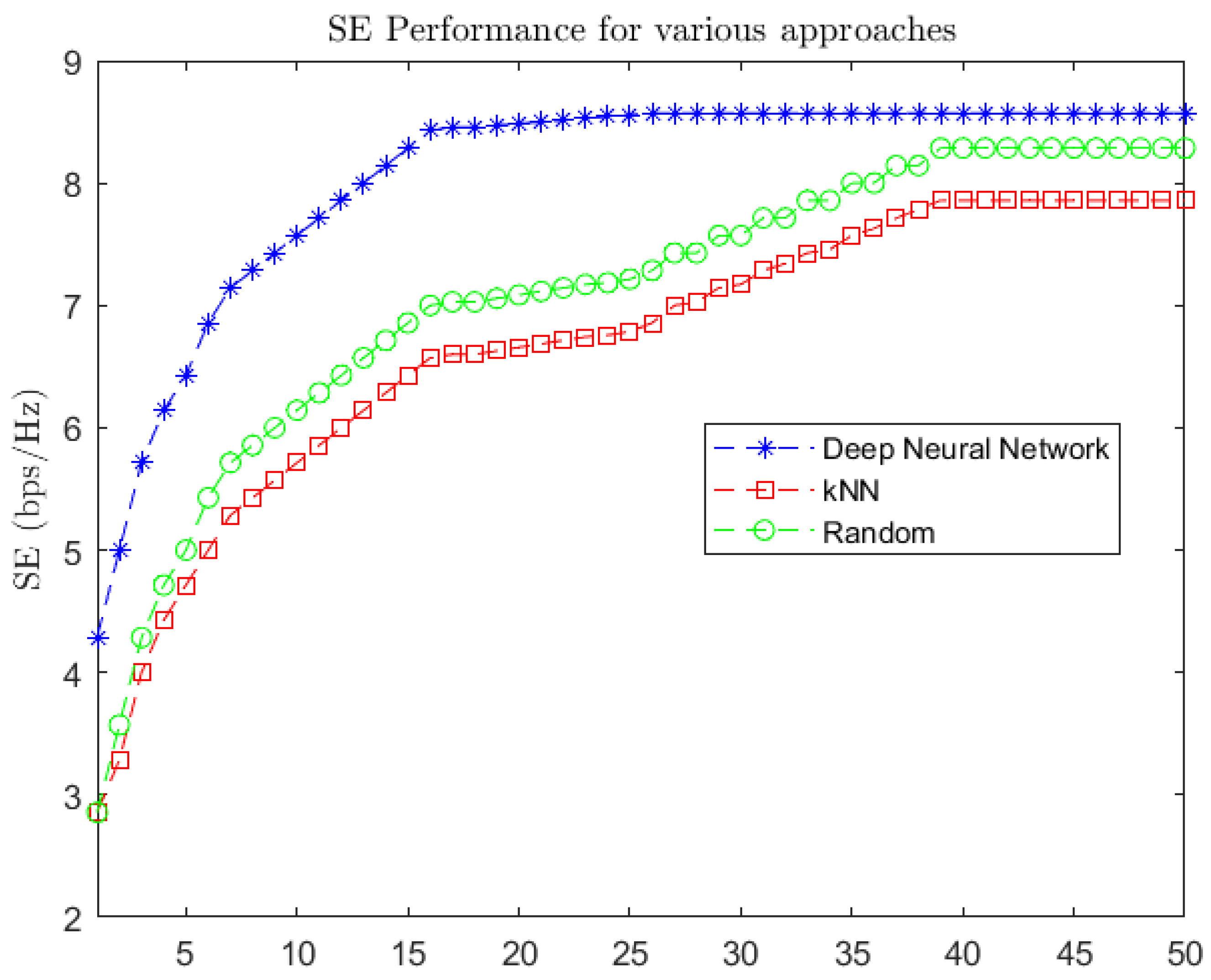 Jmse 13 00754 g009 Jmse 13 00754 g009