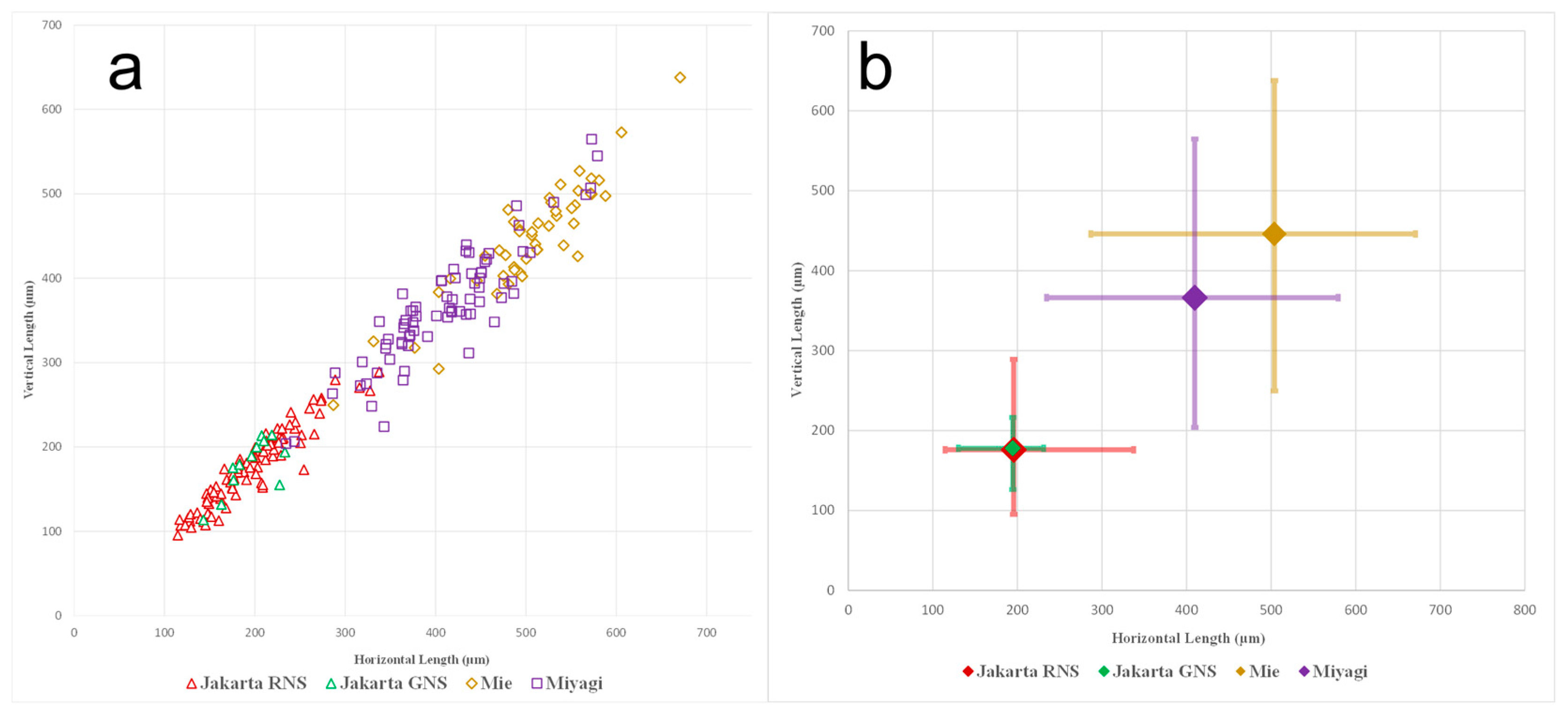 Jmse 13 00866 g004 Jmse 13 00866 g004