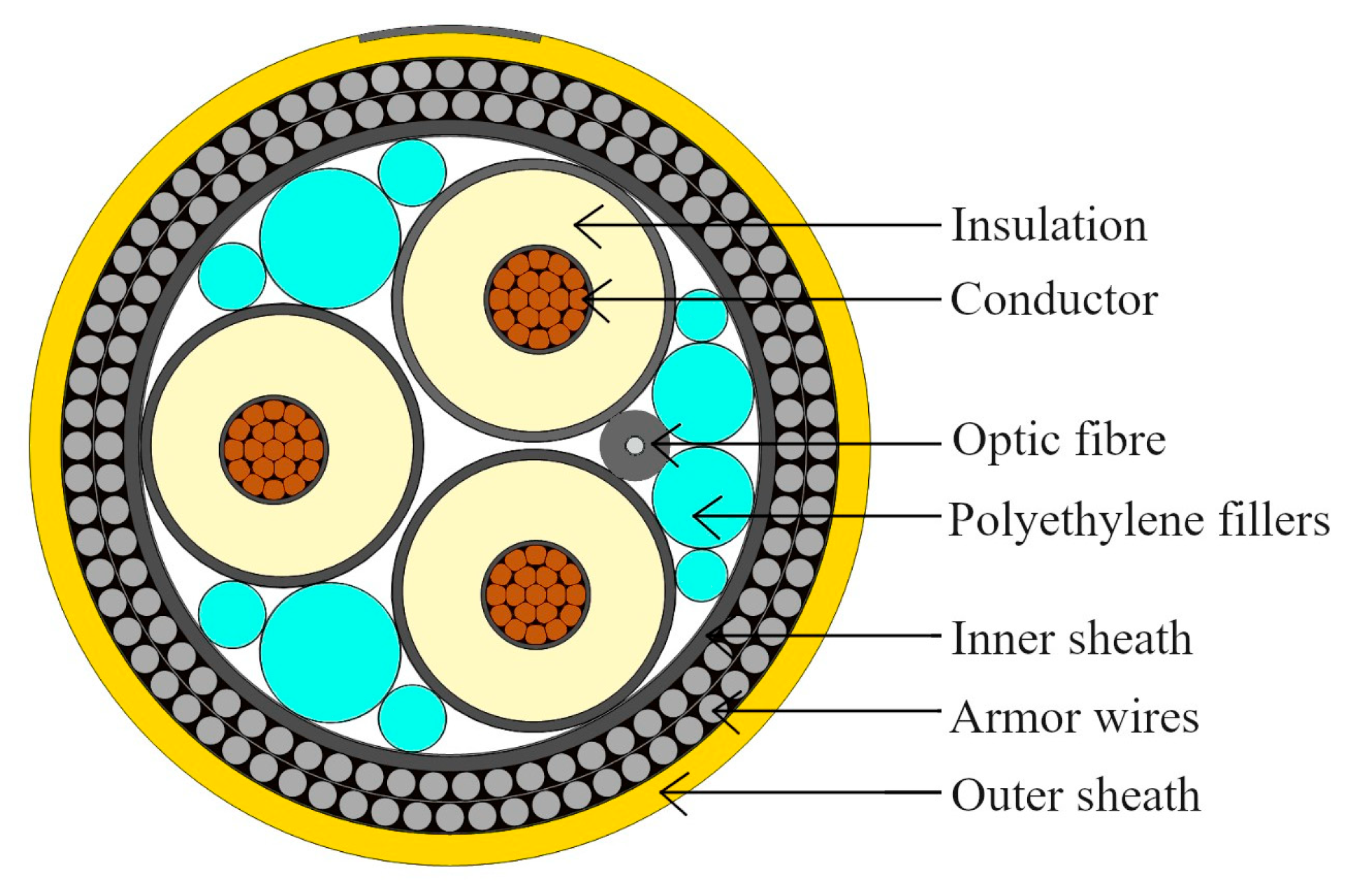 Jmse 13 00875 g001 Jmse 13 00875 g001