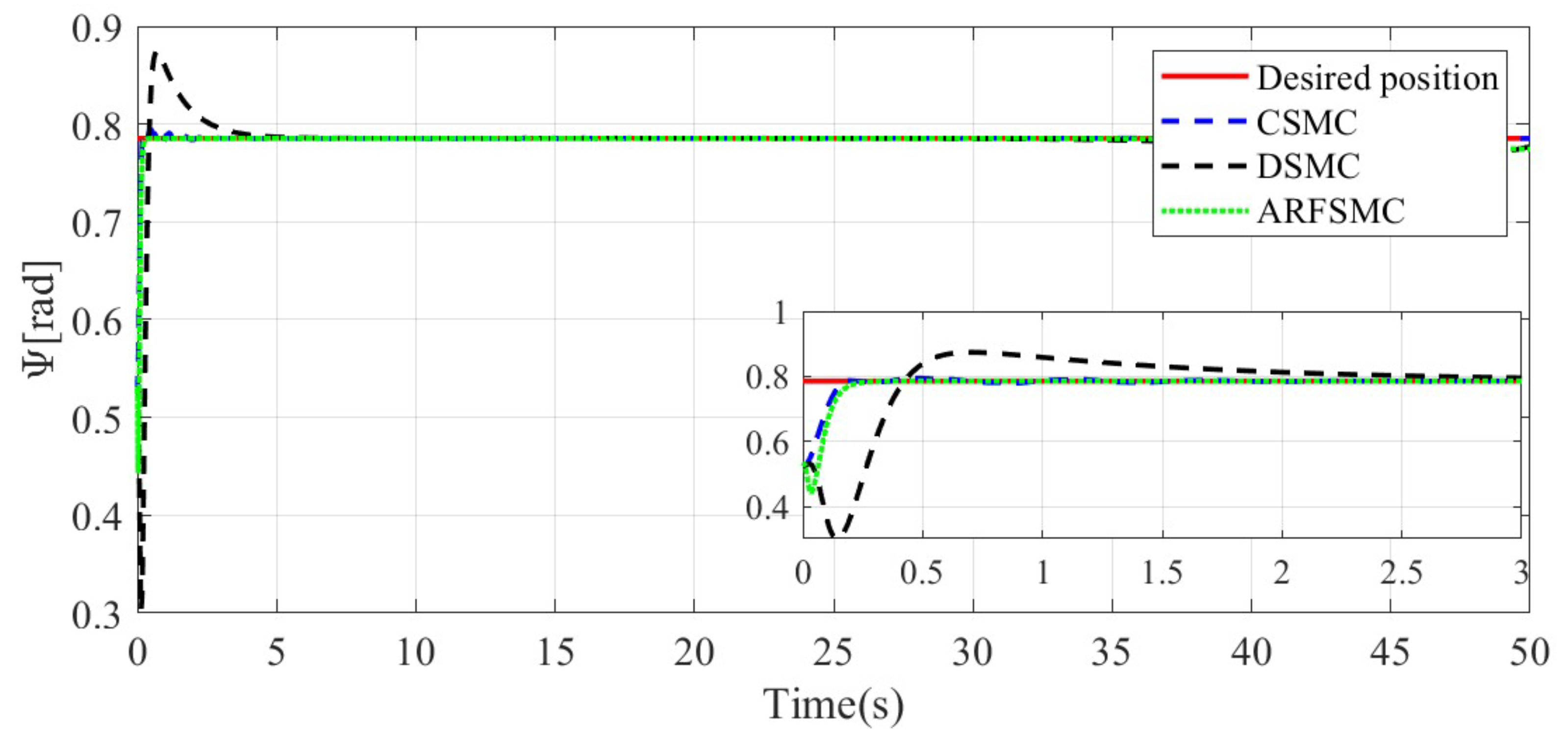 Jmse 13 00960 g008