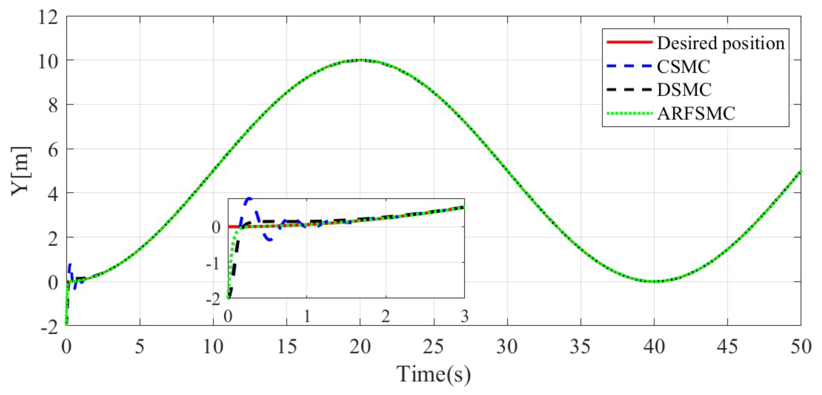Jmse 13 00960 g026