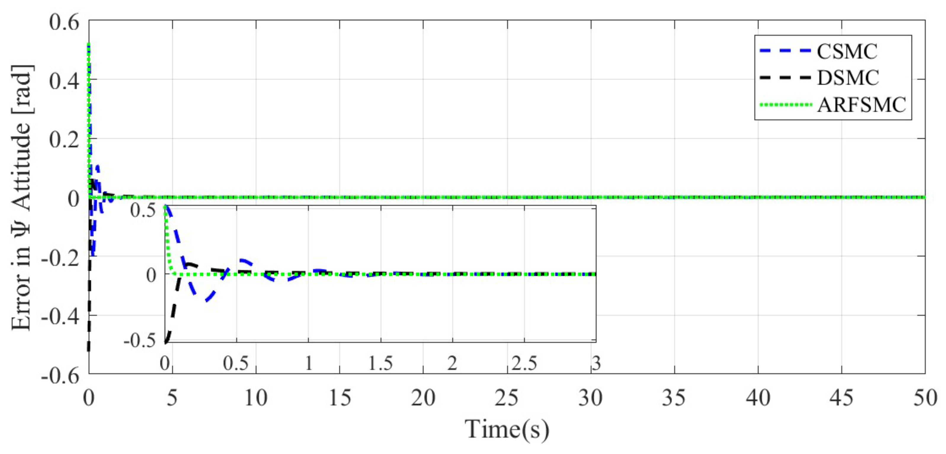 Jmse 13 00960 g032