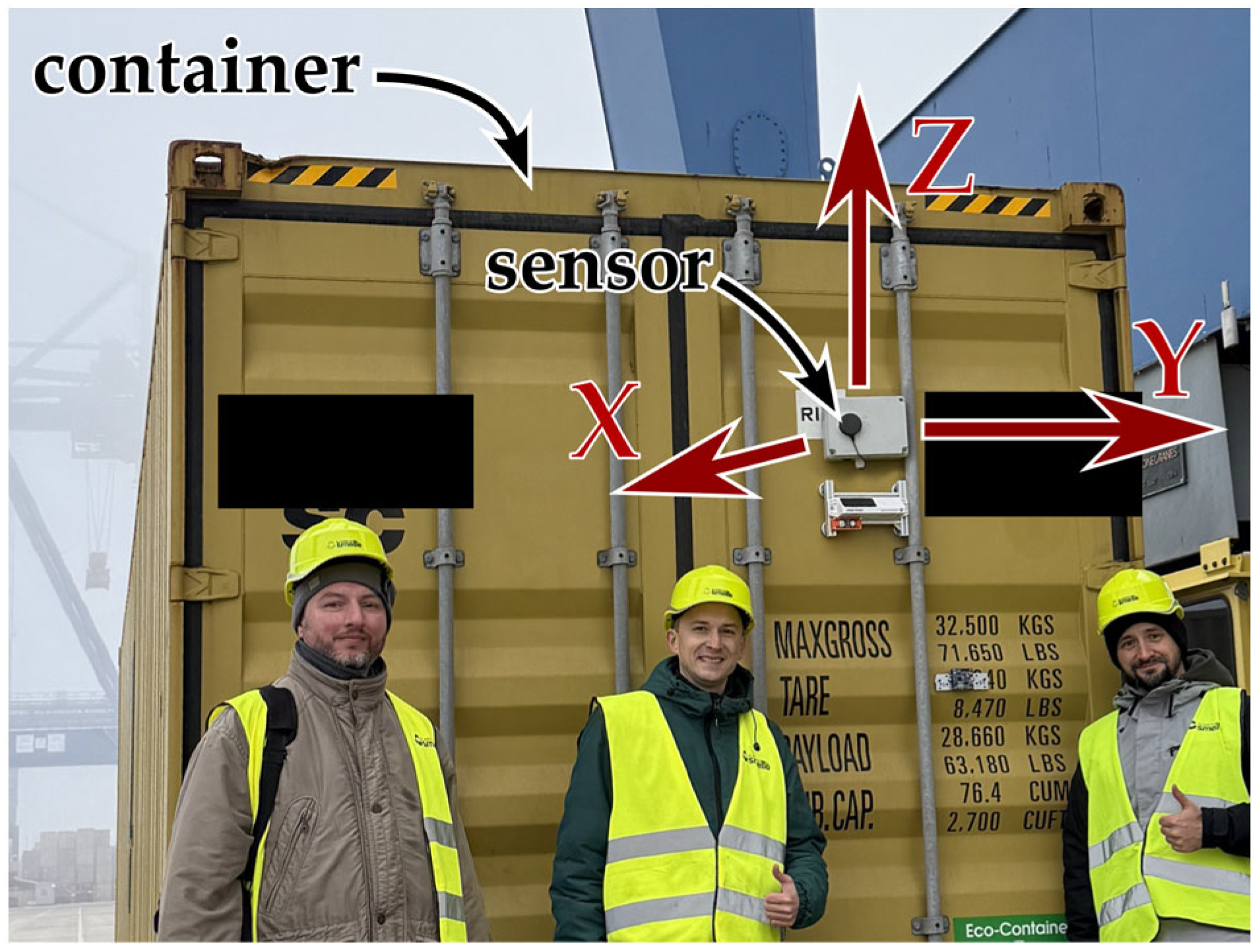 Jmse 13 00982 g003 Jmse 13 00982 g003