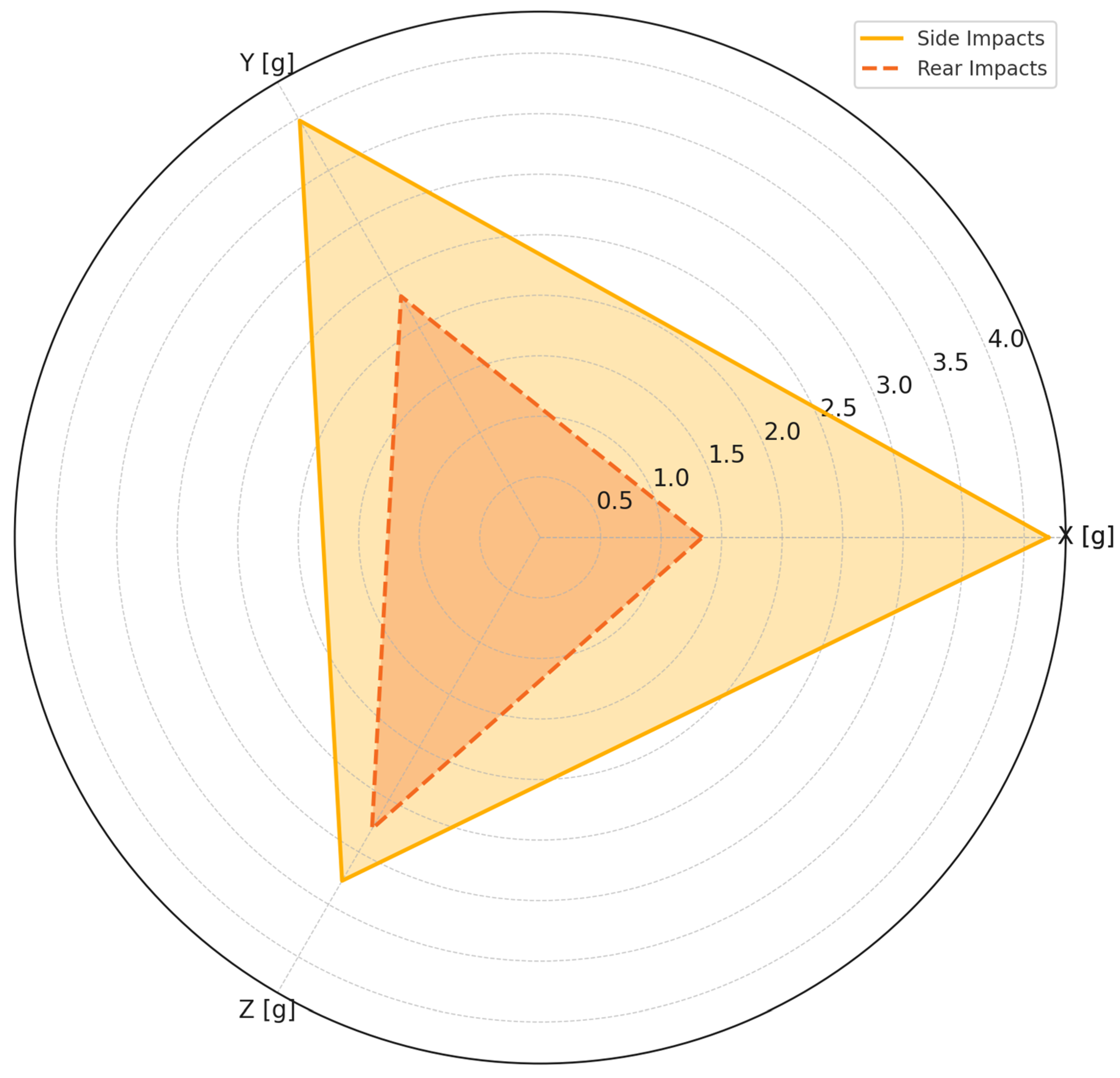 Jmse 13 00982 g011 Jmse 13 00982 g011