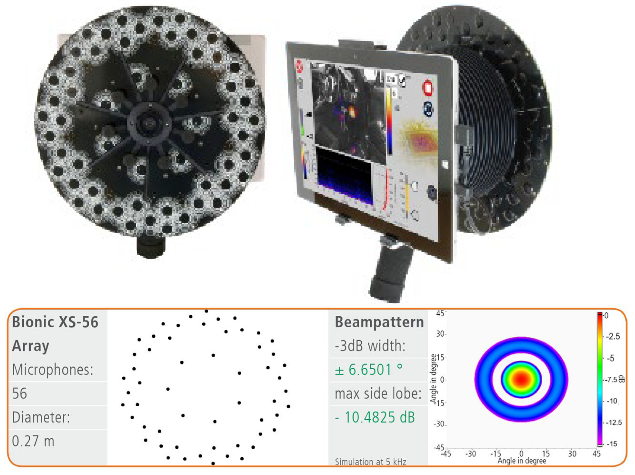 Jmse 13 00988 g002 Jmse 13 00988 g002