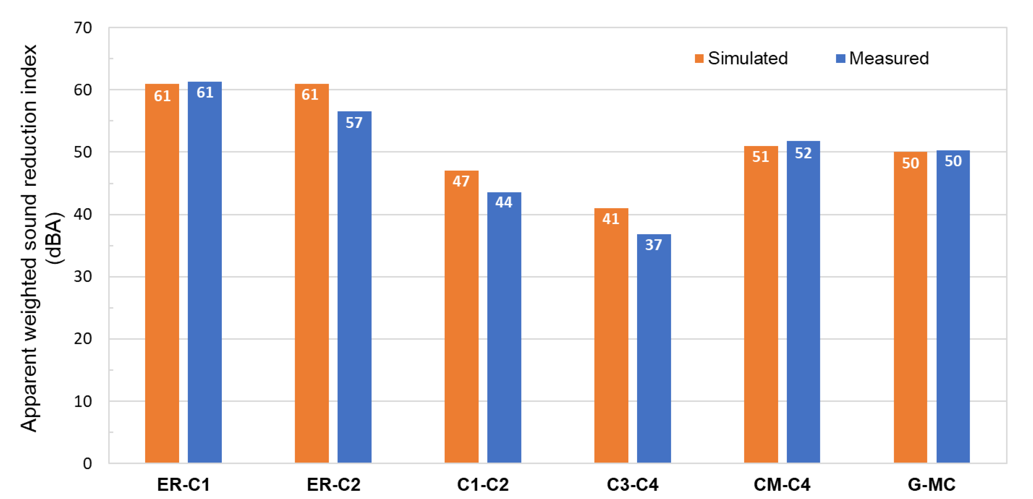 Jmse 13 00988 g004 Jmse 13 00988 g004