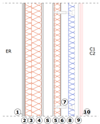 Jmse 13 00988 i001 Jmse 13 00988 i001