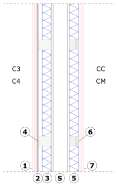 Jmse 13 00988 i003 Jmse 13 00988 i003