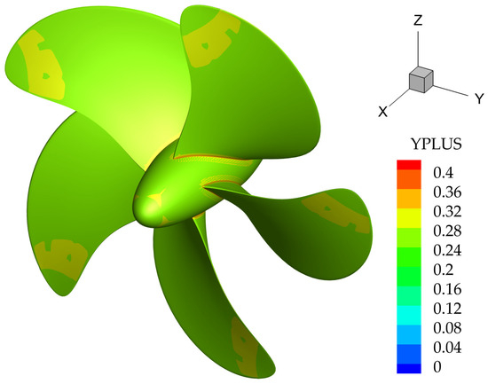 Numerical Study of the Hydrodynamic Performance of a Two-Propeller ...