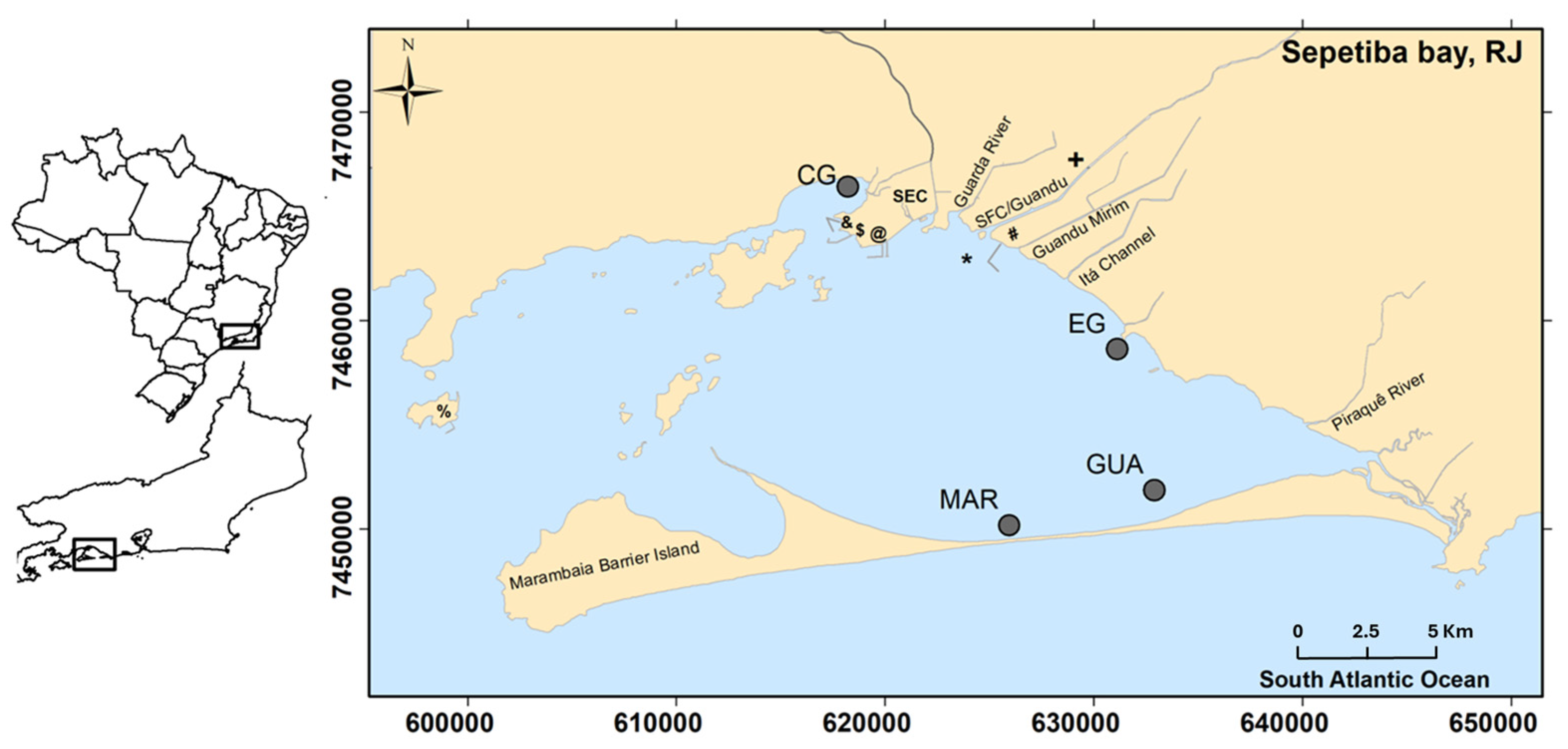 Jmse 13 01033 g001 Jmse 13 01033 g001
