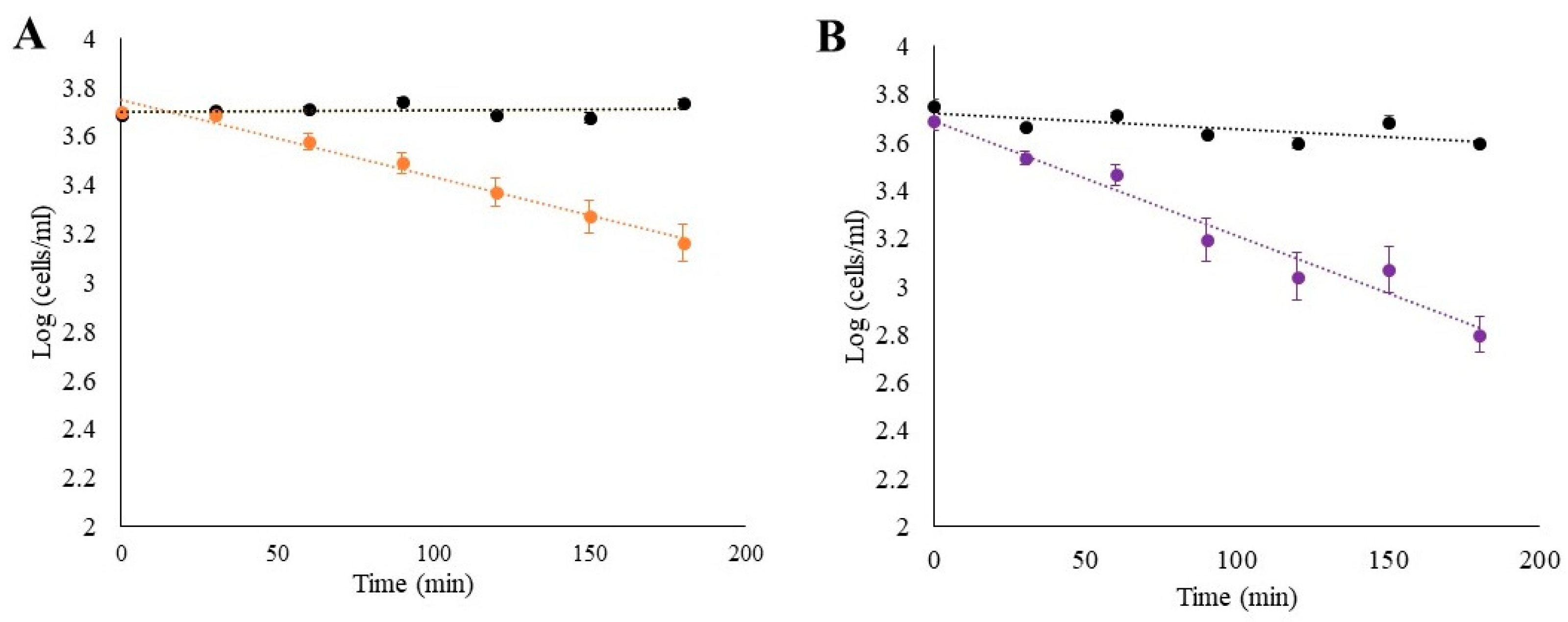 Jmse 13 01052 g004 Jmse 13 01052 g004