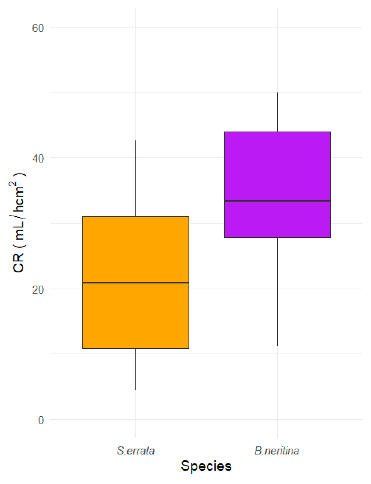Jmse 13 01052 g006 Jmse 13 01052 g006