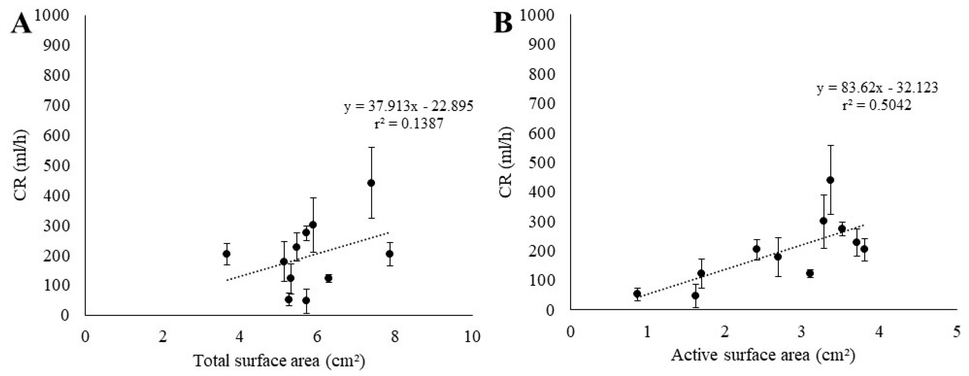 Jmse 13 01052 g007 Jmse 13 01052 g007