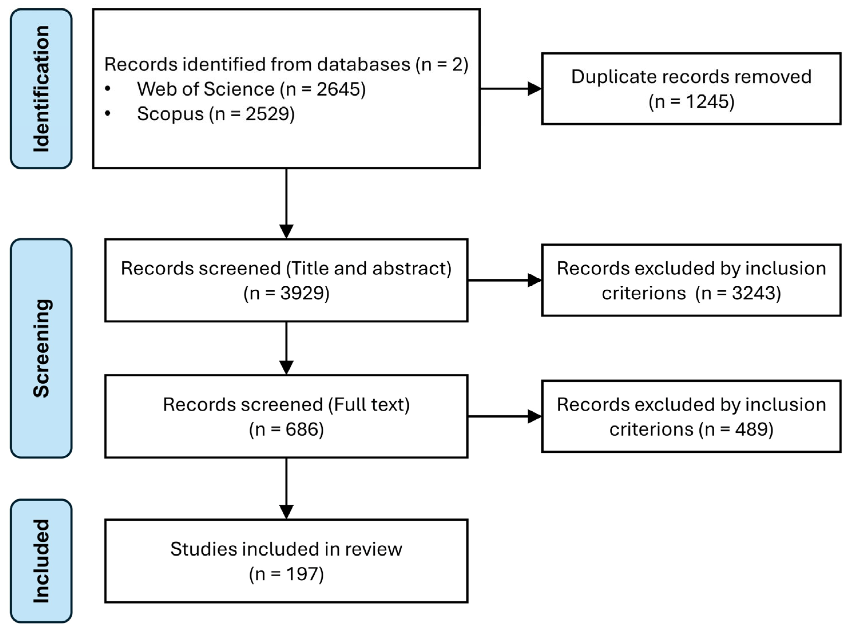 Jmse 13 01056 g001 Jmse 13 01056 g001