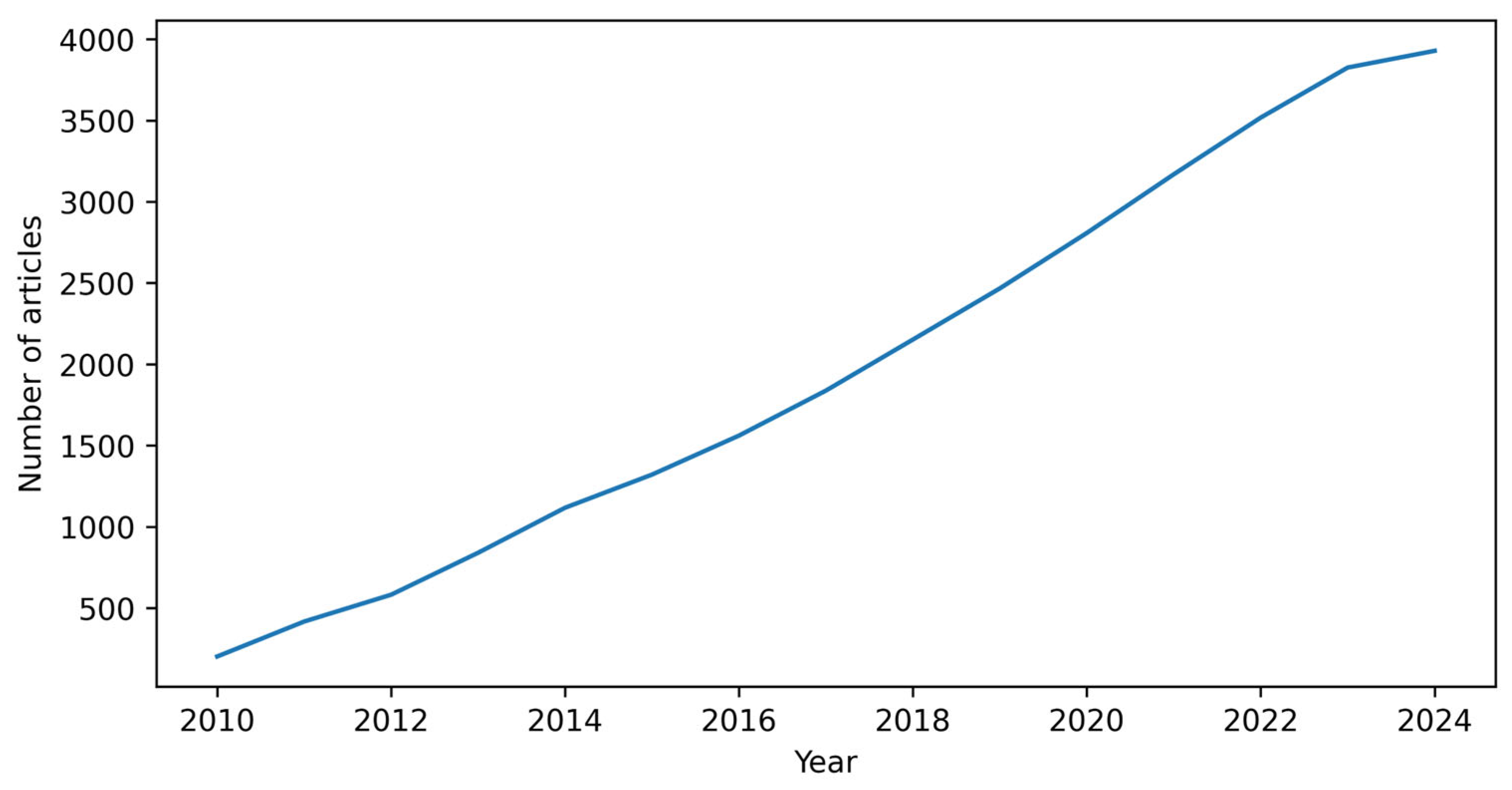 Jmse 13 01056 g002 Jmse 13 01056 g002