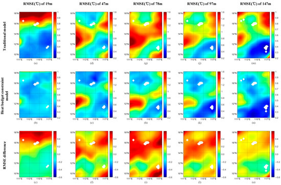 A Deep Learning Inversion Method for 3D Temperature