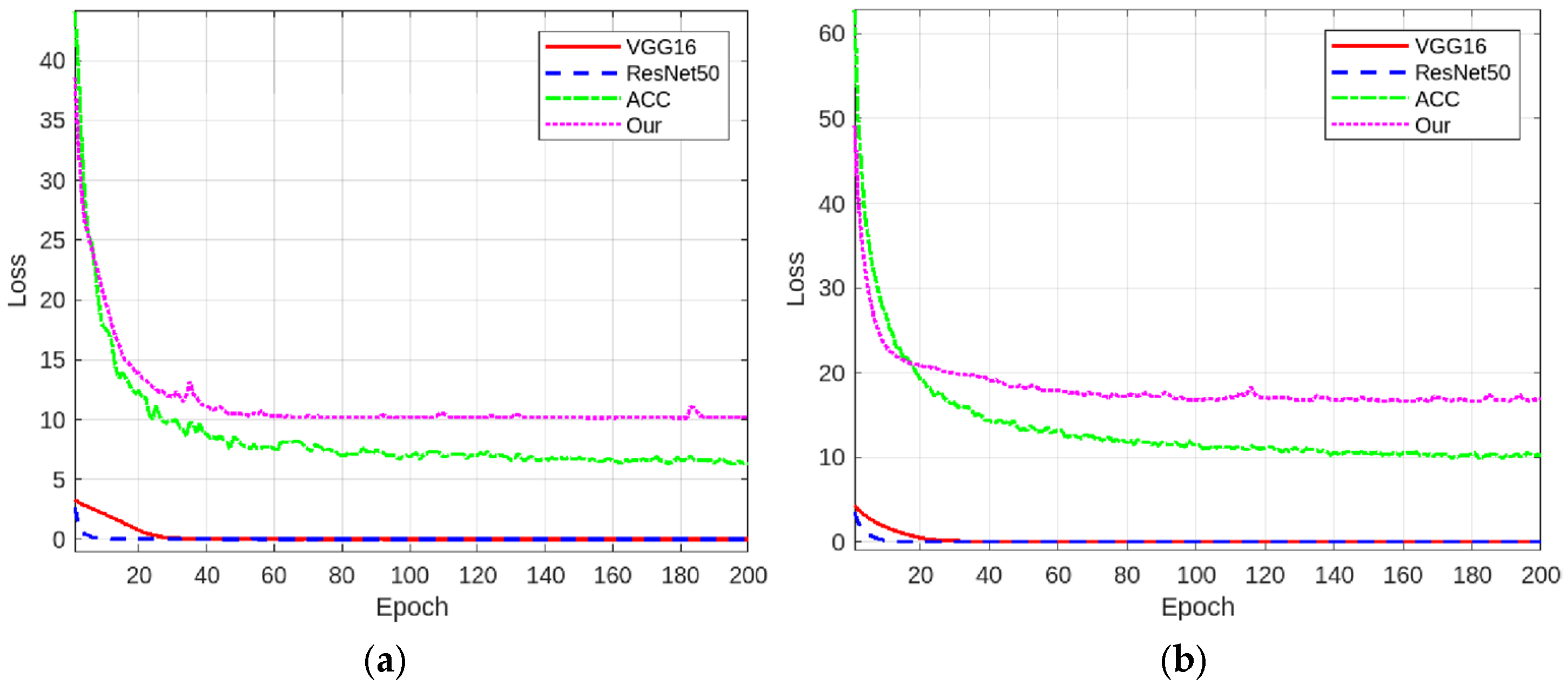 Jmse 13 01095 g003