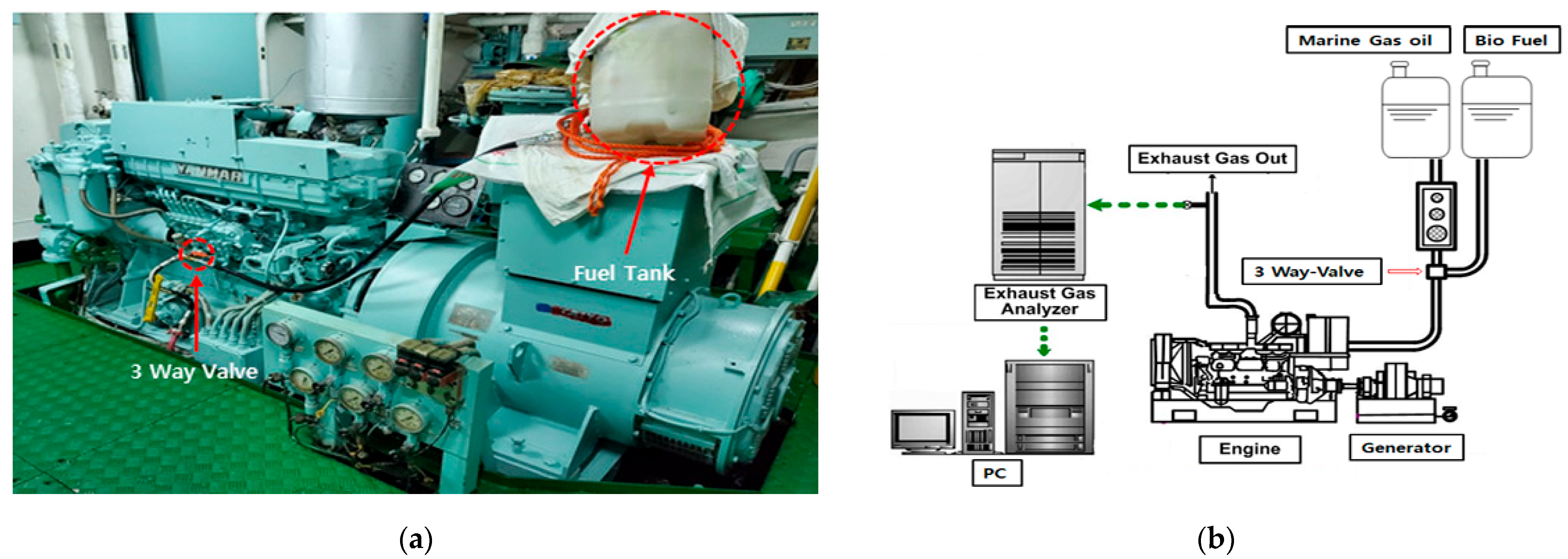 Jmse 13 01098 g001 Jmse 13 01098 g001