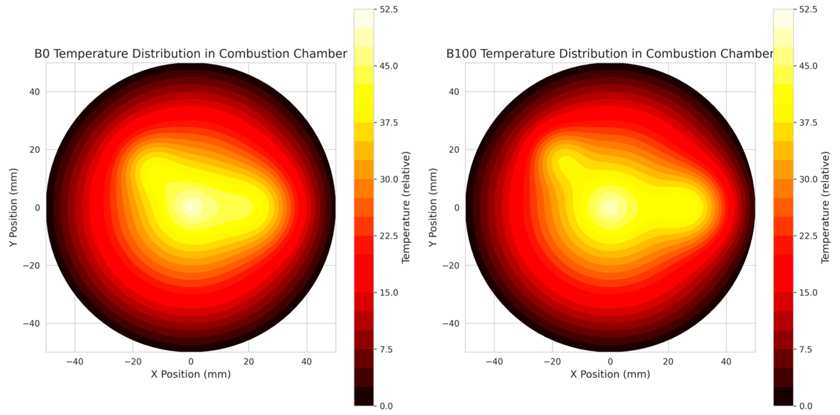 Jmse 13 01098 g002 Jmse 13 01098 g002