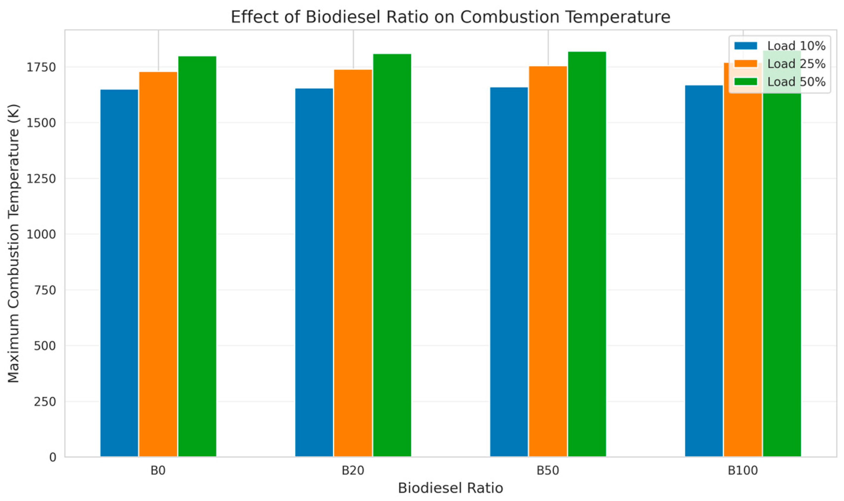 Jmse 13 01098 g003 Jmse 13 01098 g003