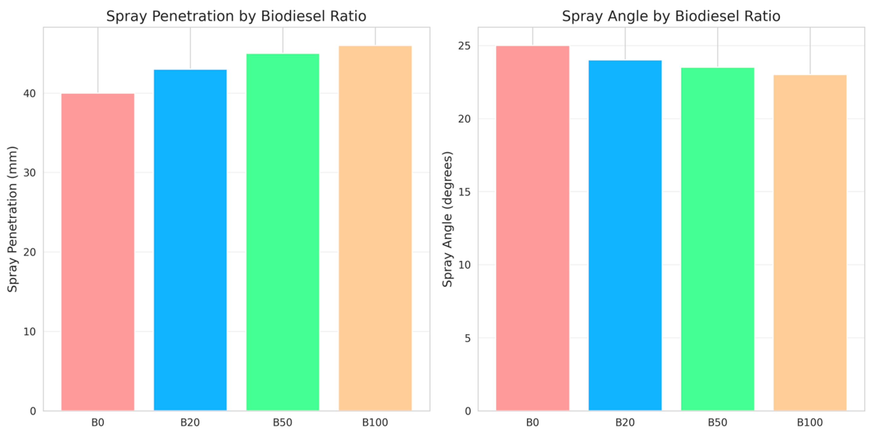 Jmse 13 01098 g004 Jmse 13 01098 g004