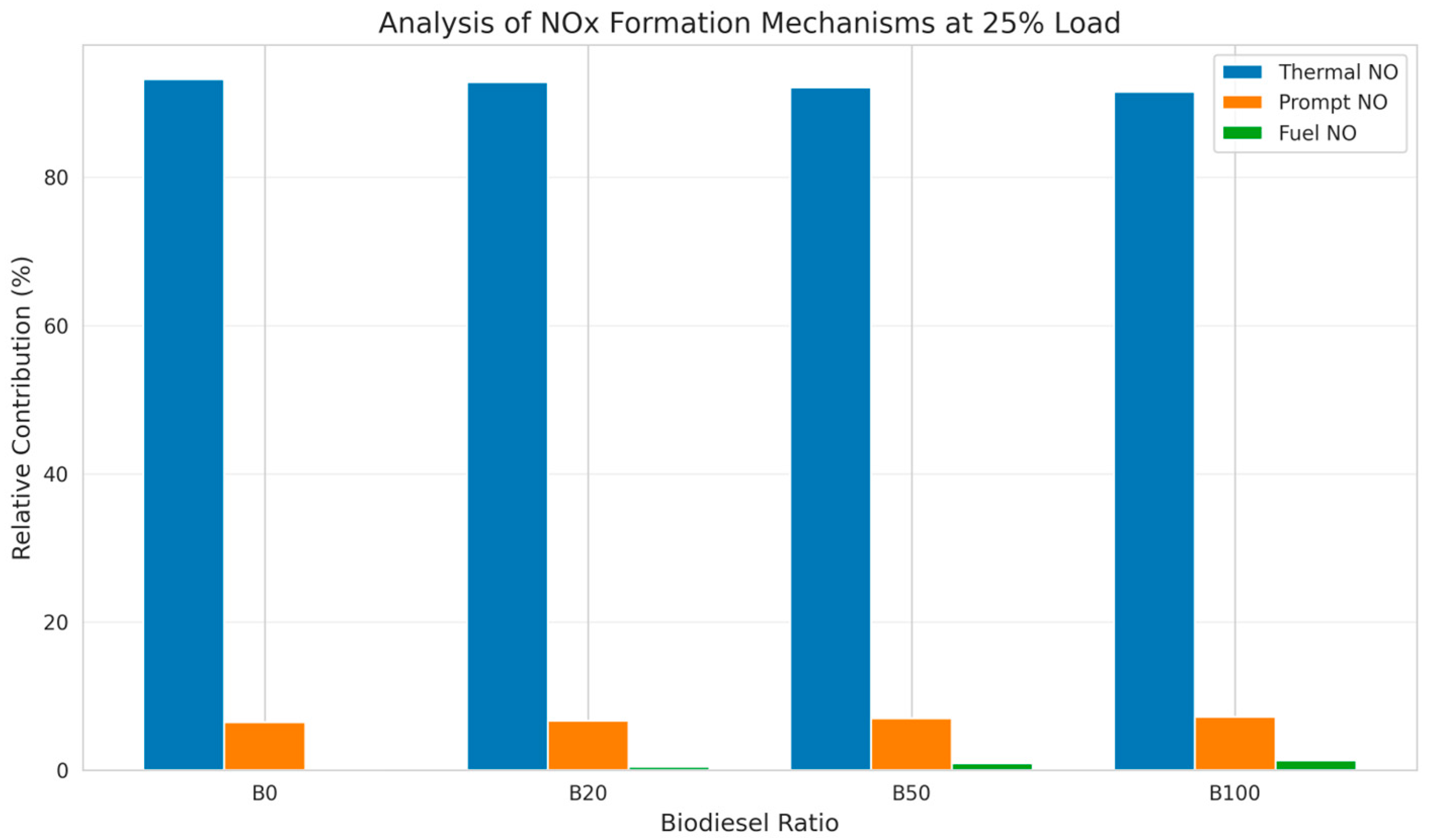 Jmse 13 01098 g005 Jmse 13 01098 g005