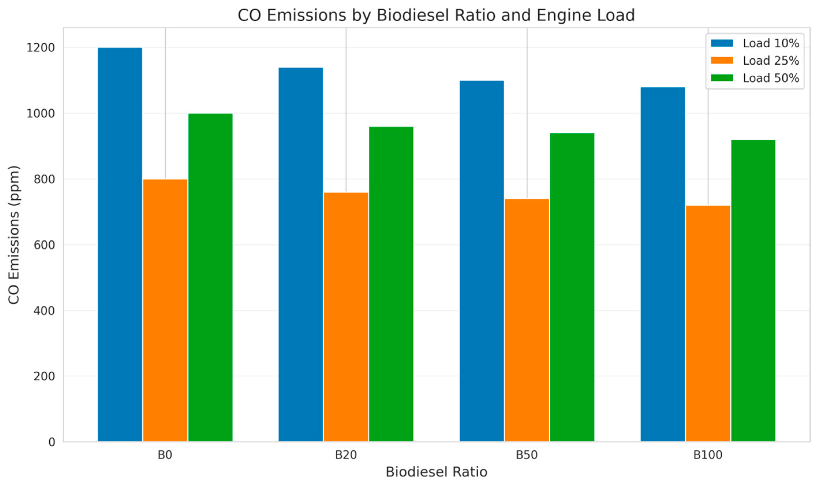 Jmse 13 01098 g006 Jmse 13 01098 g006