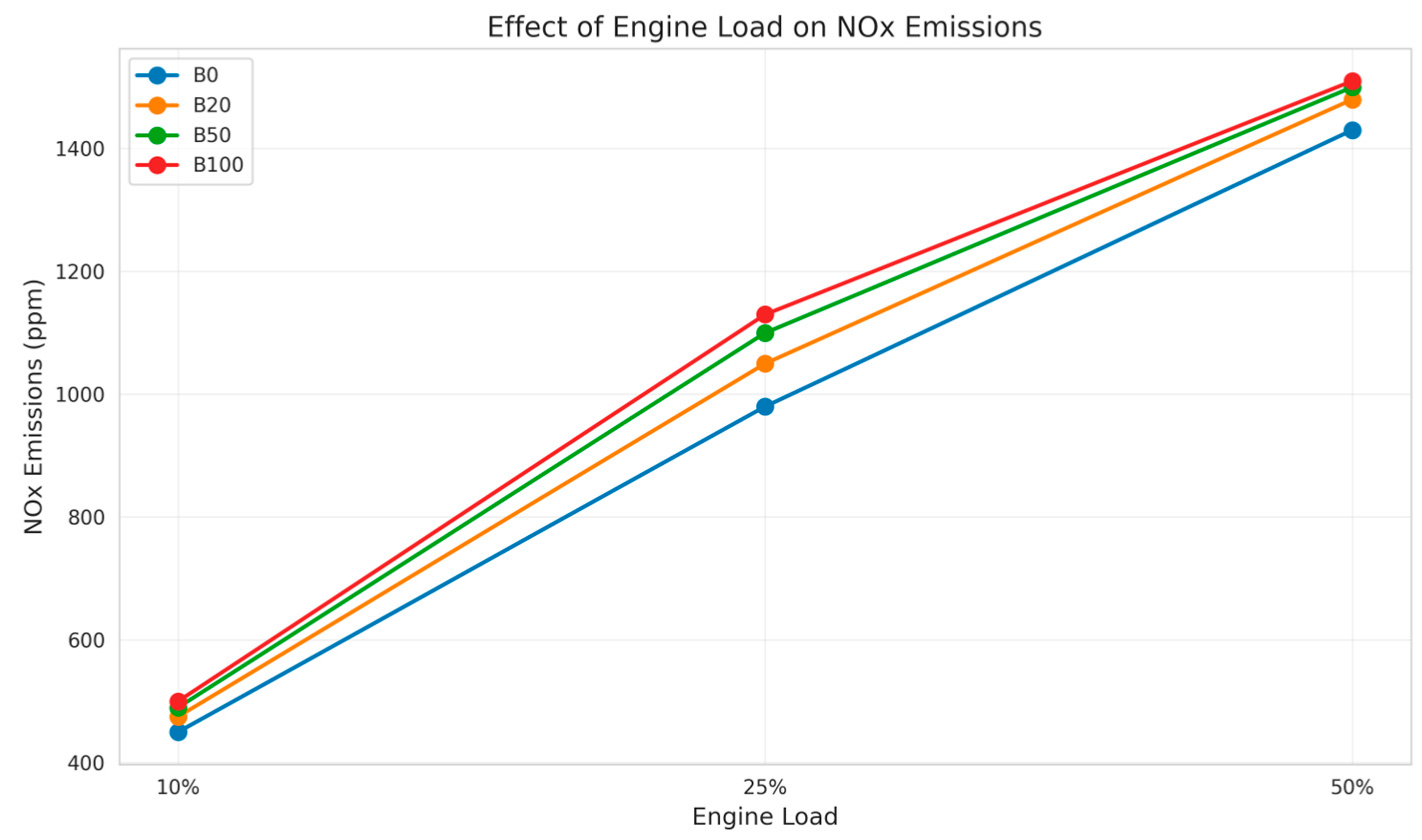 Jmse 13 01098 g007 Jmse 13 01098 g007
