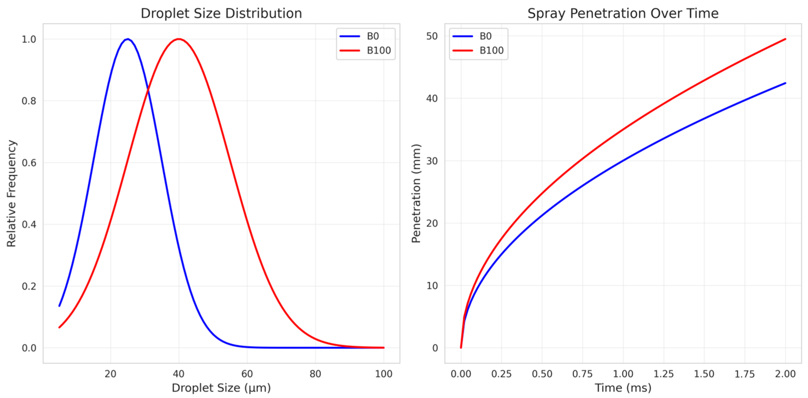 Jmse 13 01098 g009 Jmse 13 01098 g009