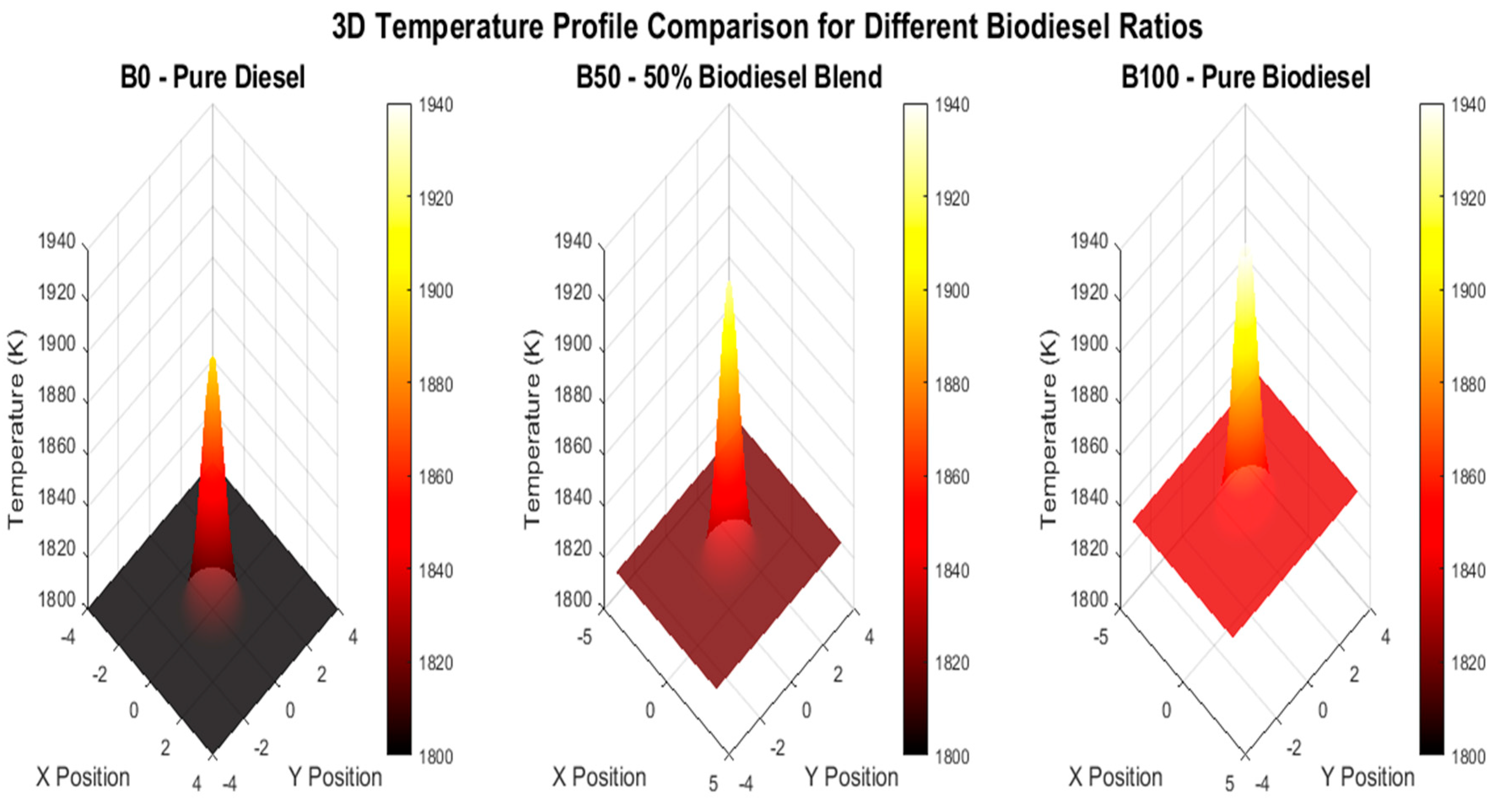 Jmse 13 01098 g011 Jmse 13 01098 g011