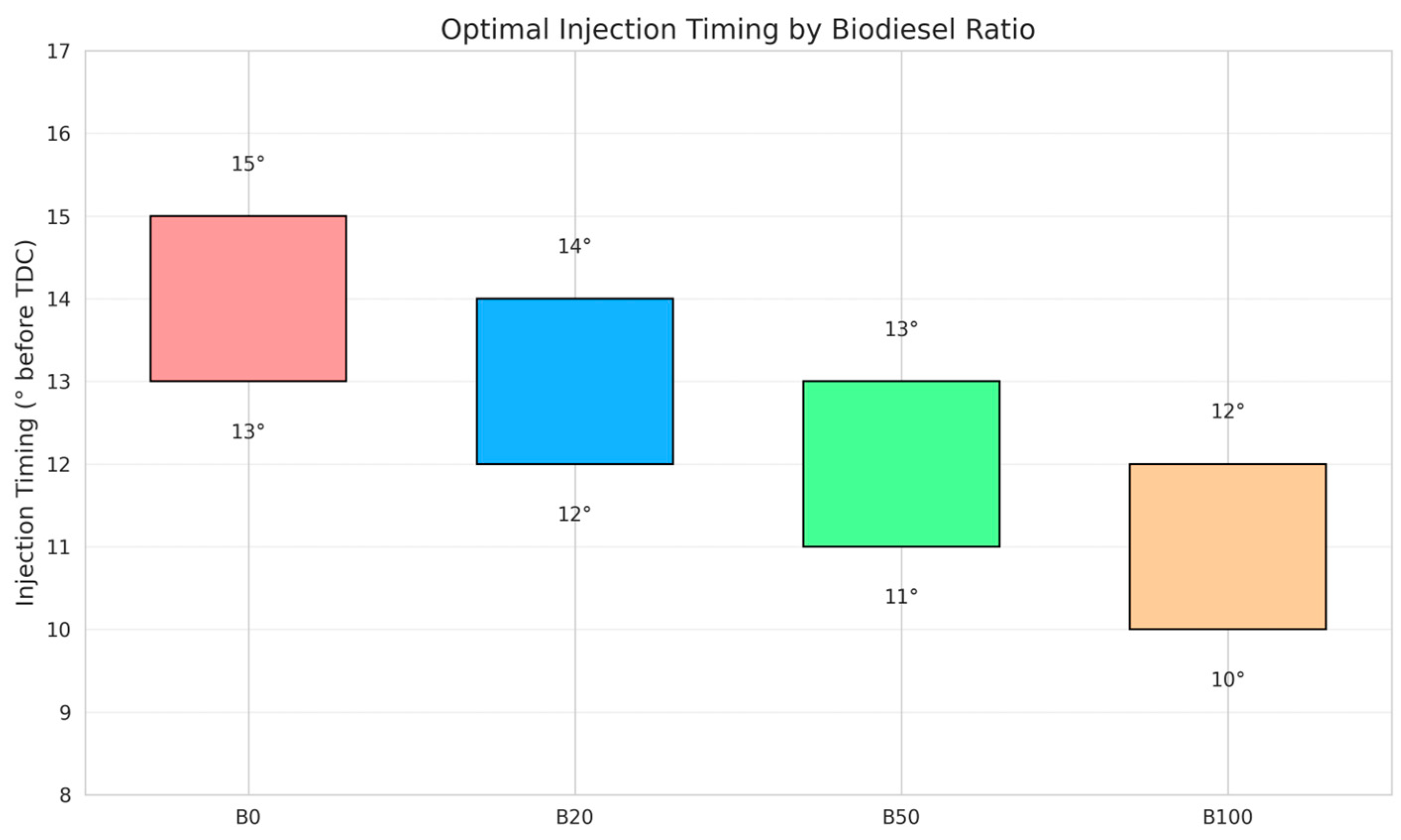 Jmse 13 01098 g012 Jmse 13 01098 g012