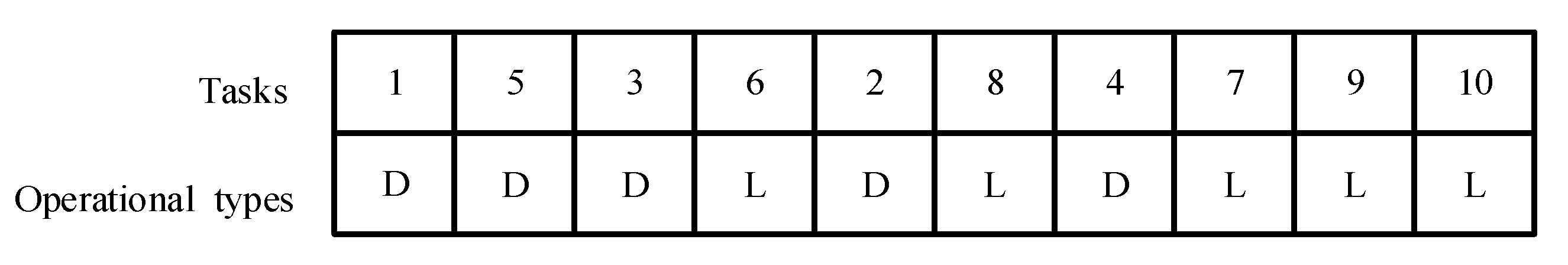 Jmse 13 01109 g003