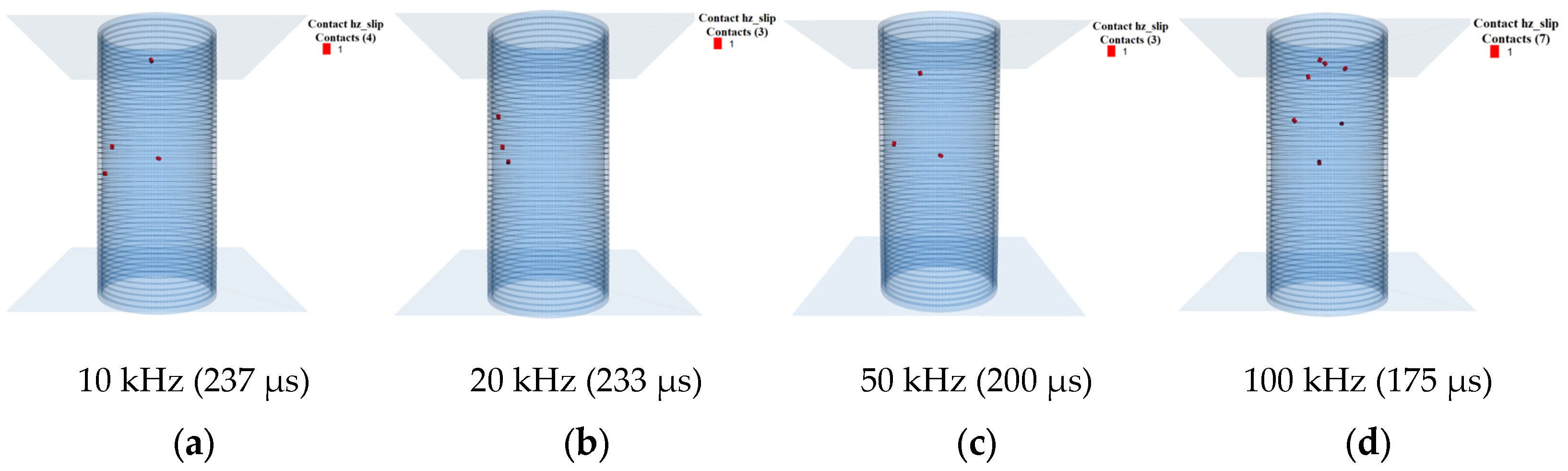 Jmse 13 01132 g015b