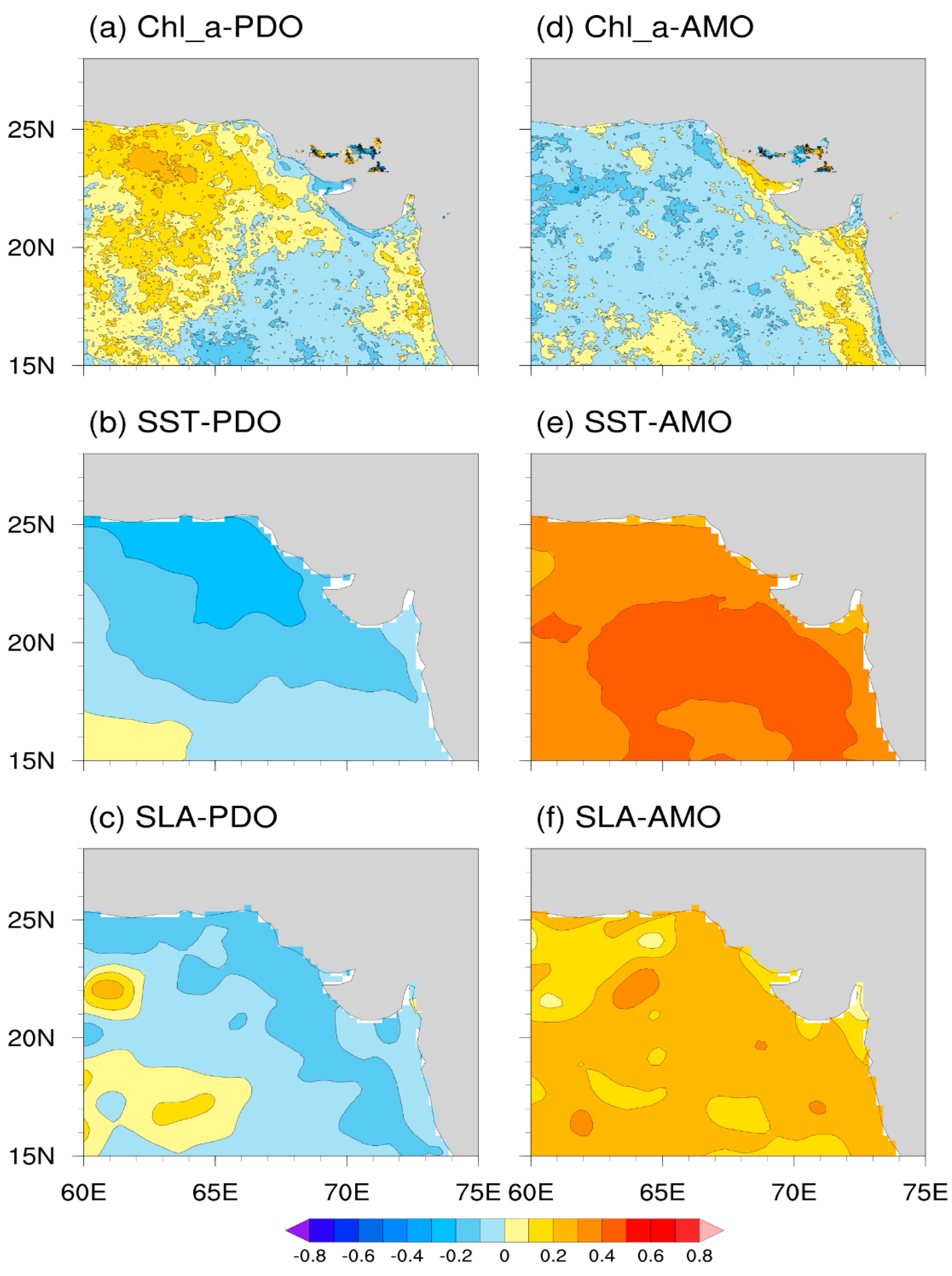 Jmse 13 01170 g006 Jmse 13 01170 g006