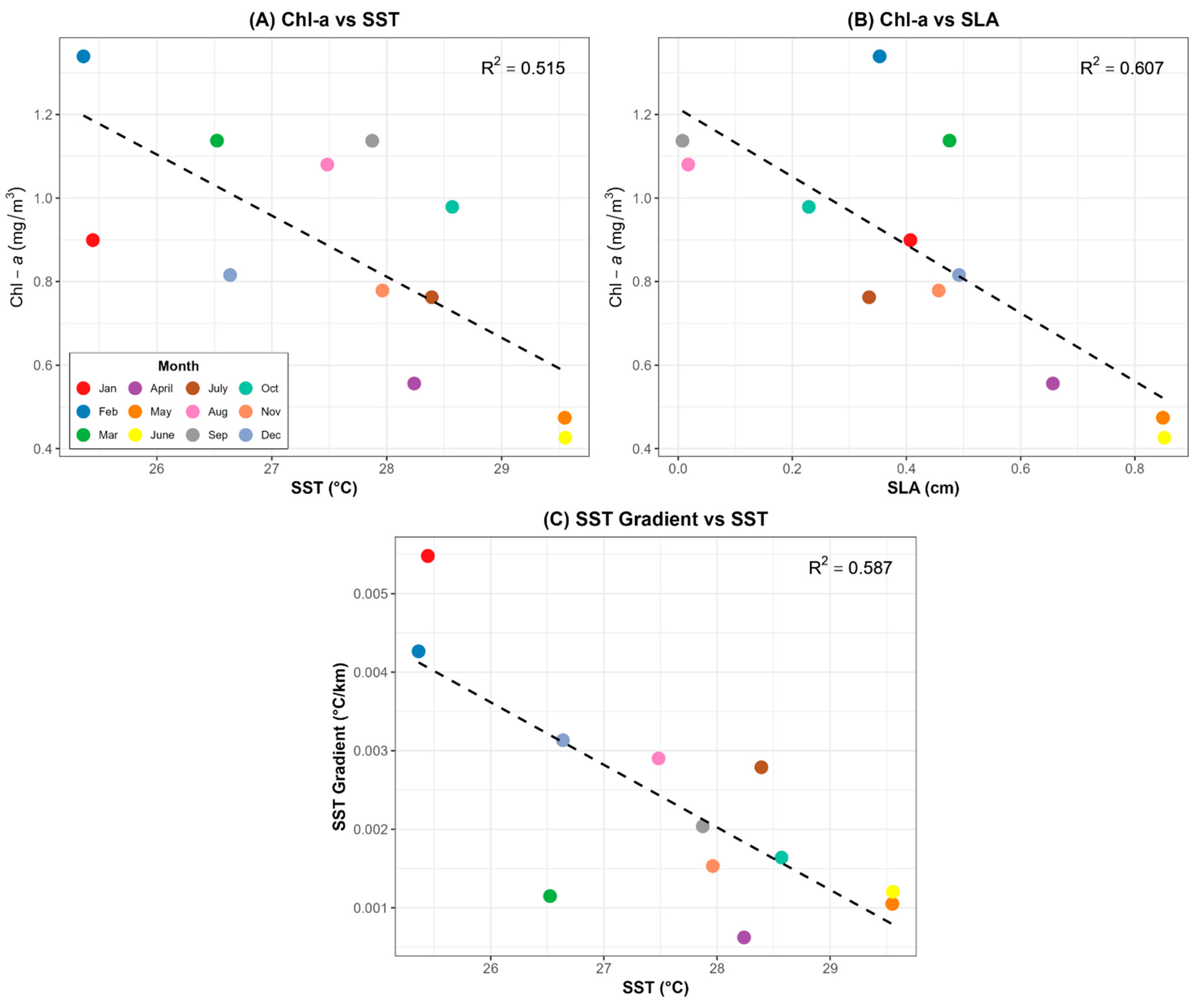 Jmse 13 01170 g008 Jmse 13 01170 g008