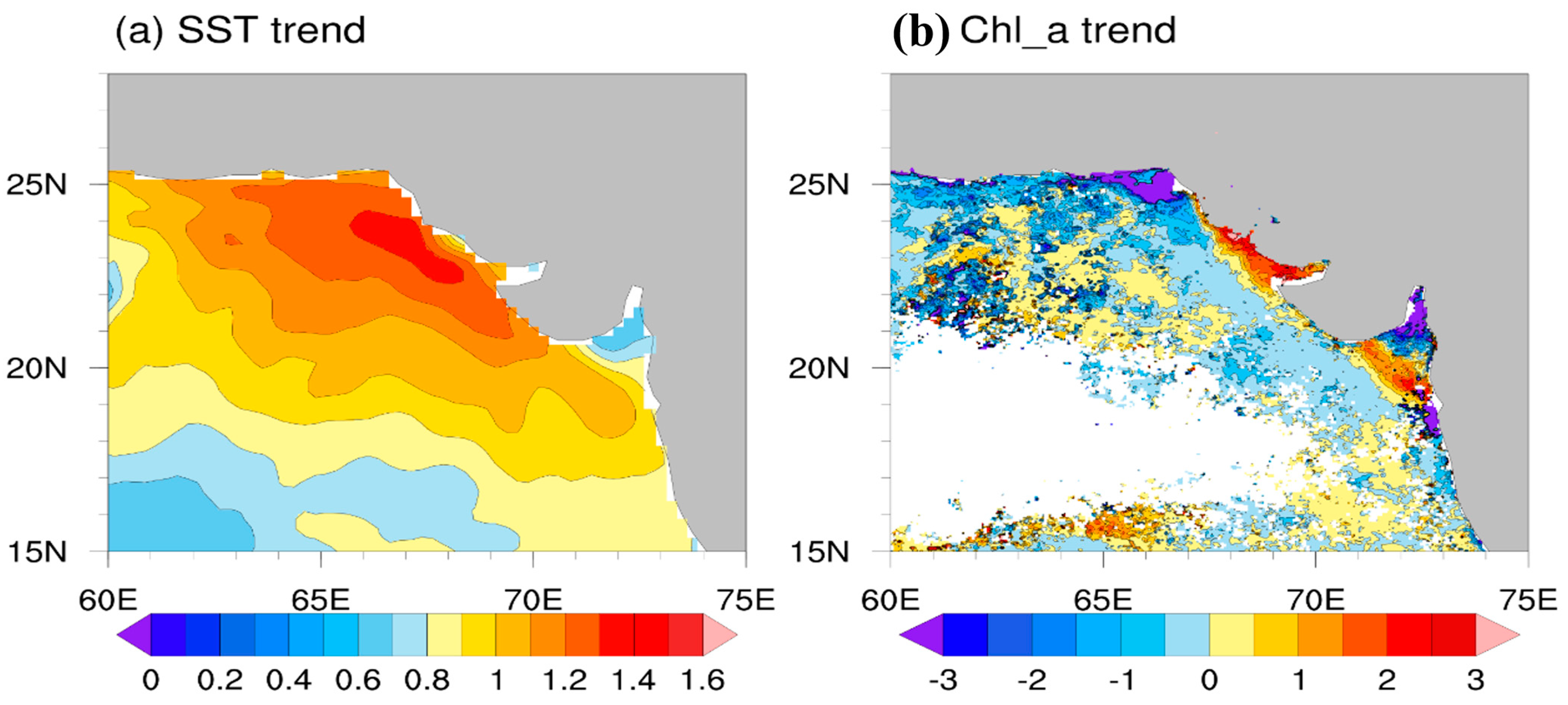 Jmse 13 01170 g009 Jmse 13 01170 g009