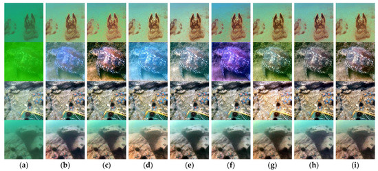 Semi-Supervised Underwater Image Enhancement Method Using Multimodal ...