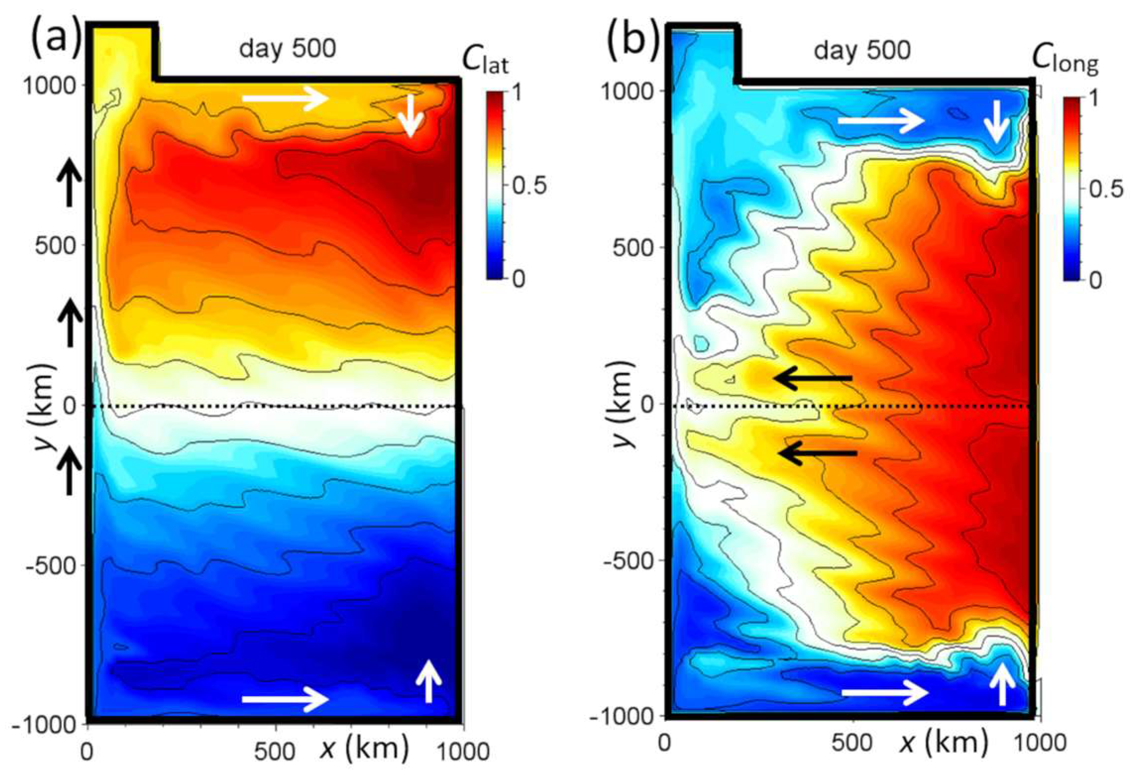 Jmse 13 01244 g009 Jmse 13 01244 g009