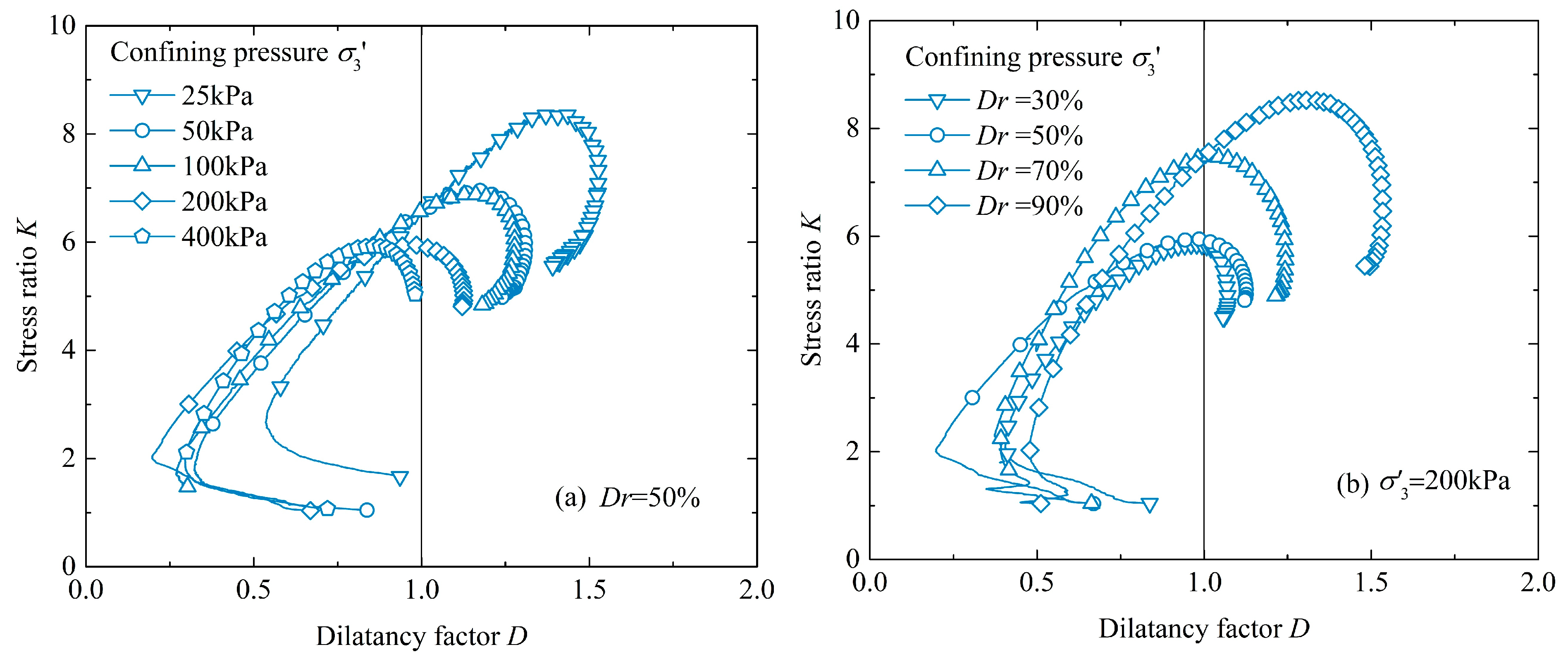 Jmse 13 01255 g005 Jmse 13 01255 g005