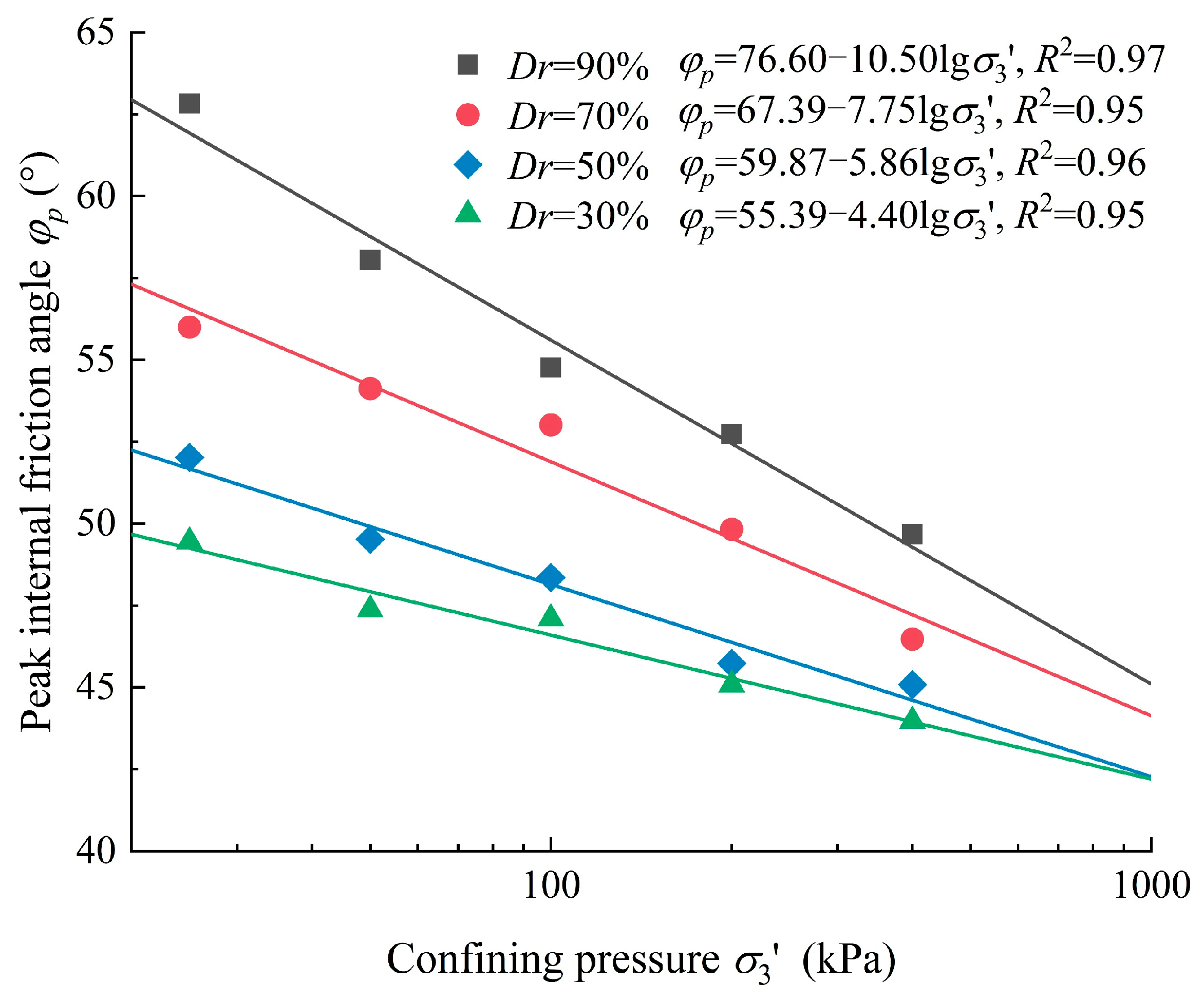 Jmse 13 01255 g006 Jmse 13 01255 g006