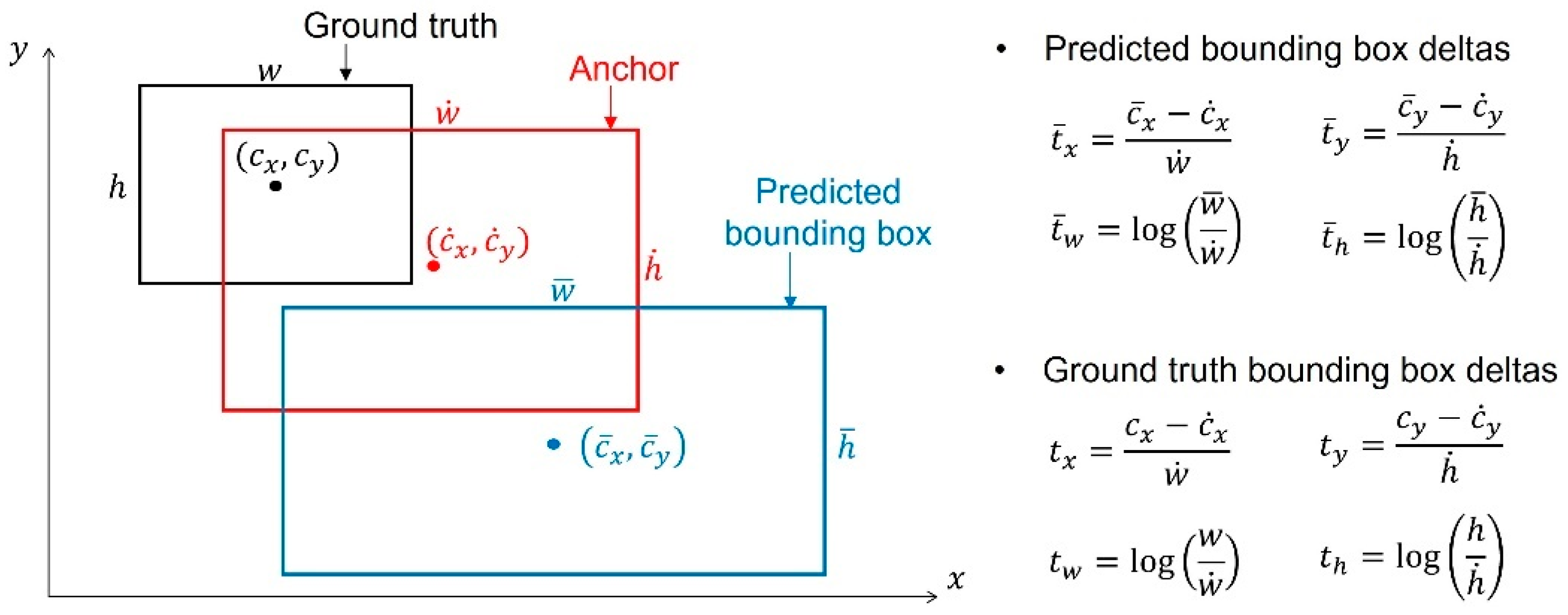 Jmse 13 01262 g005 Jmse 13 01262 g005