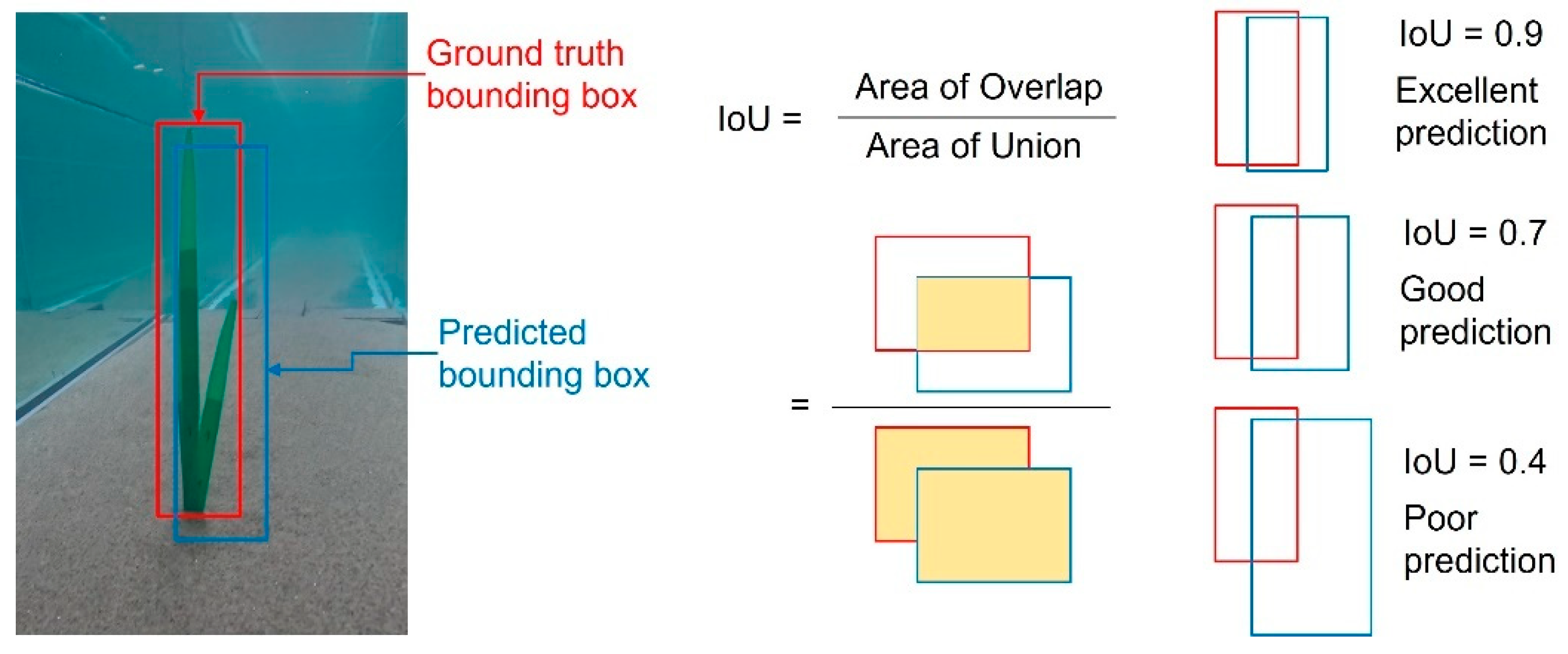 Jmse 13 01262 g006 Jmse 13 01262 g006