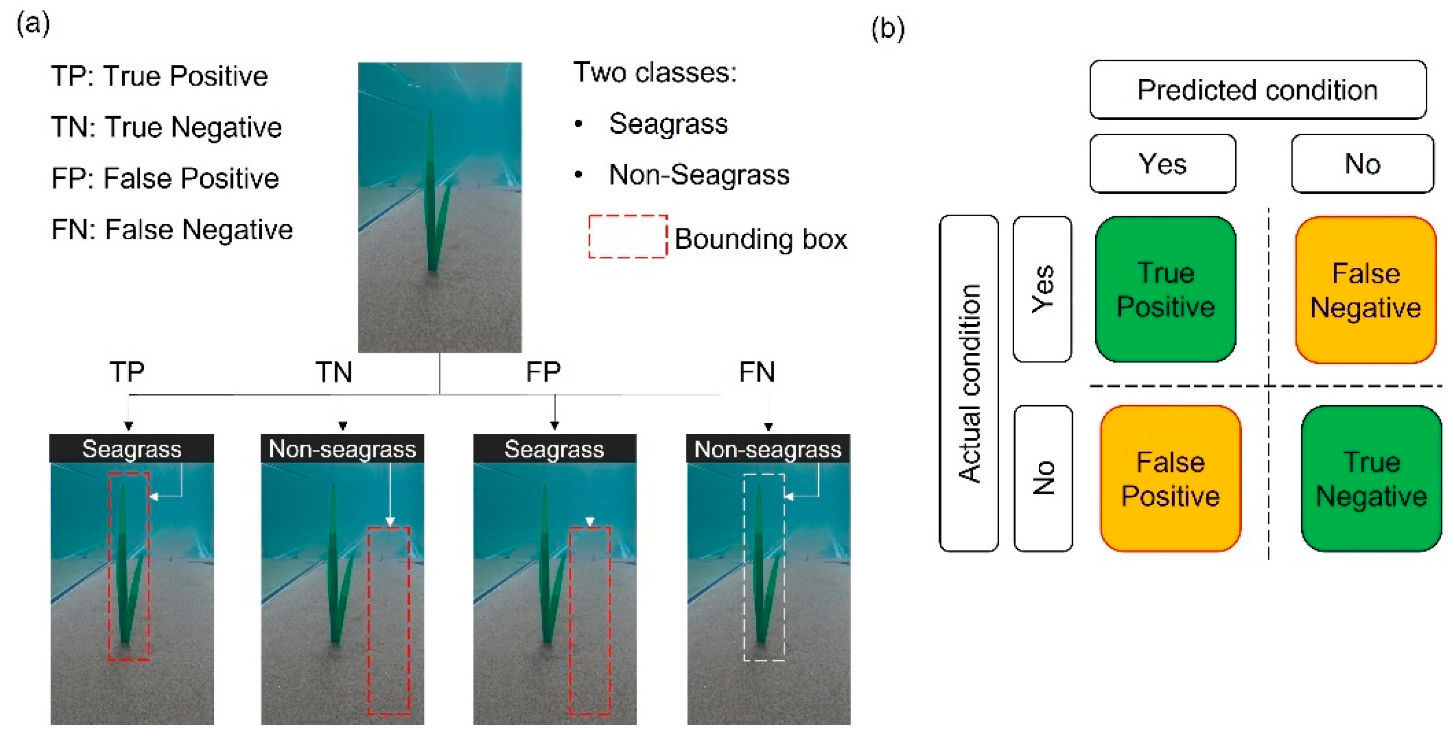 Jmse 13 01262 g007 Jmse 13 01262 g007
