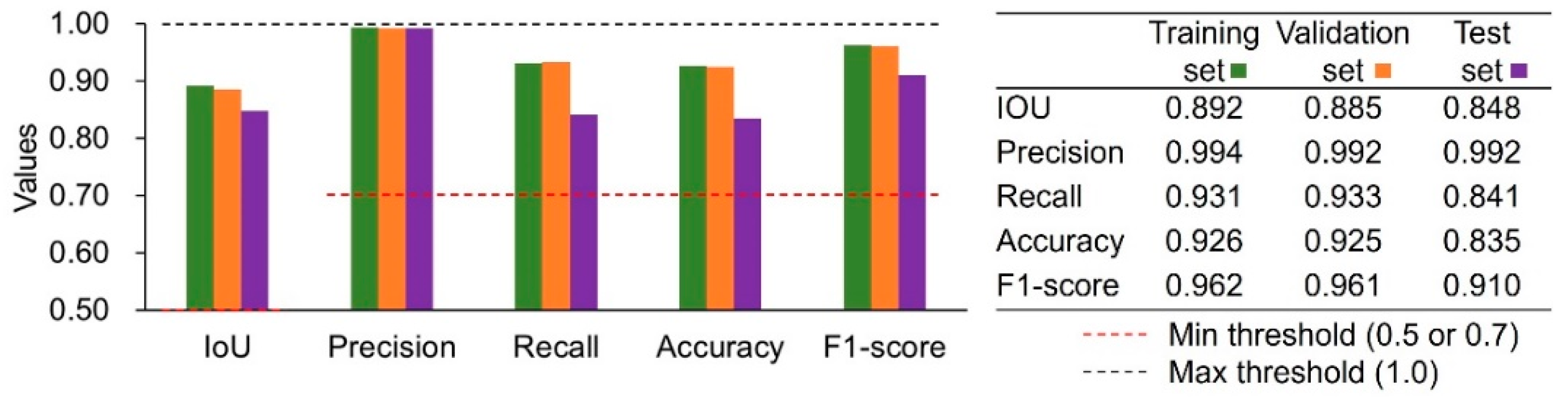 Jmse 13 01262 g010 Jmse 13 01262 g010