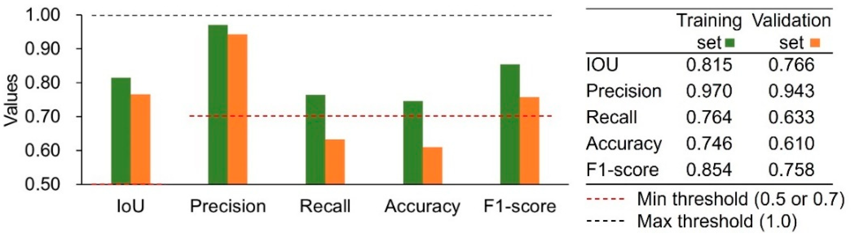 Jmse 13 01262 g015 Jmse 13 01262 g015