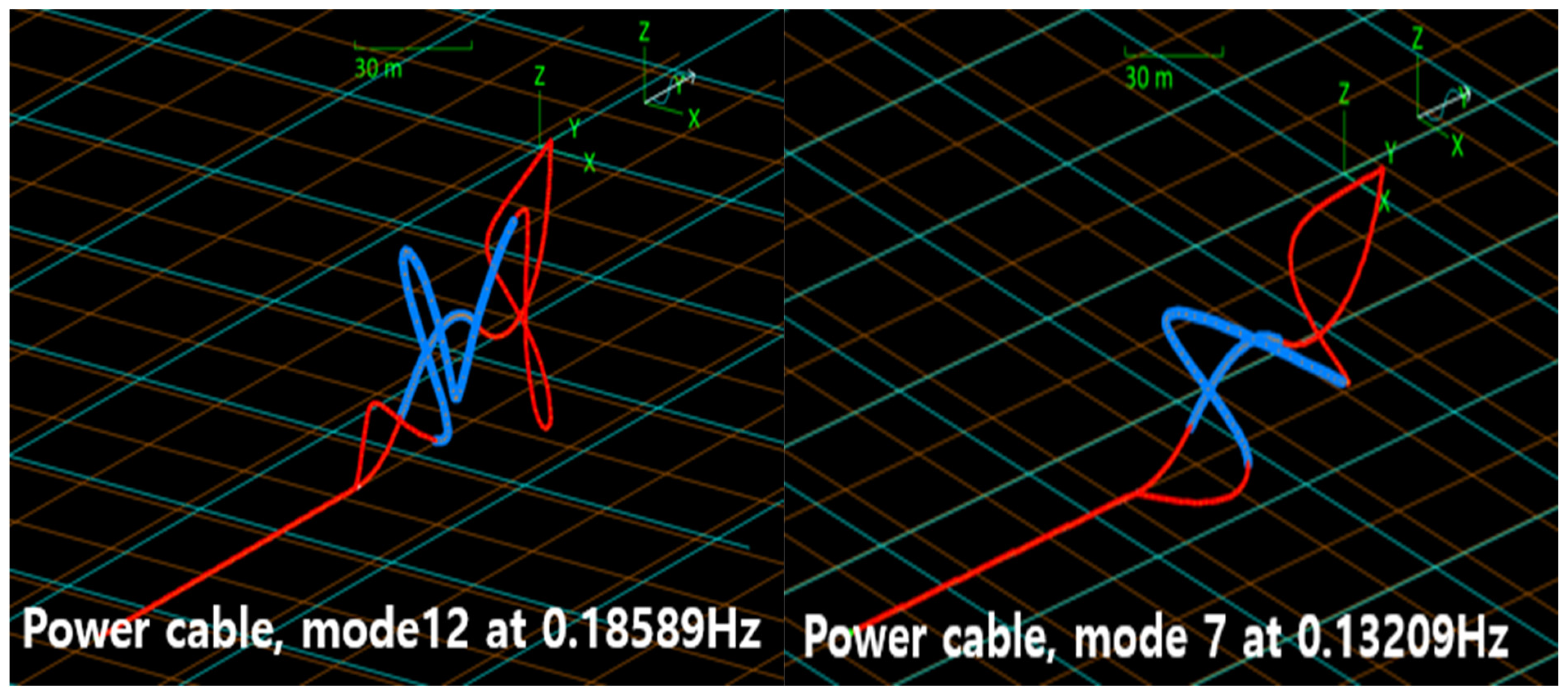 Jmse 13 01315 g021